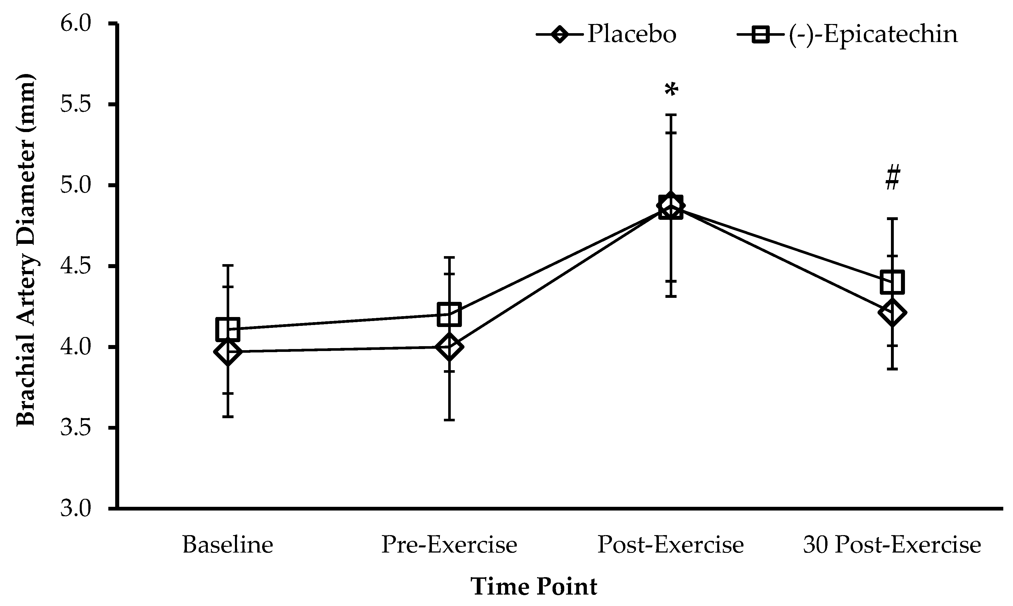 Sports 08 00022 g002