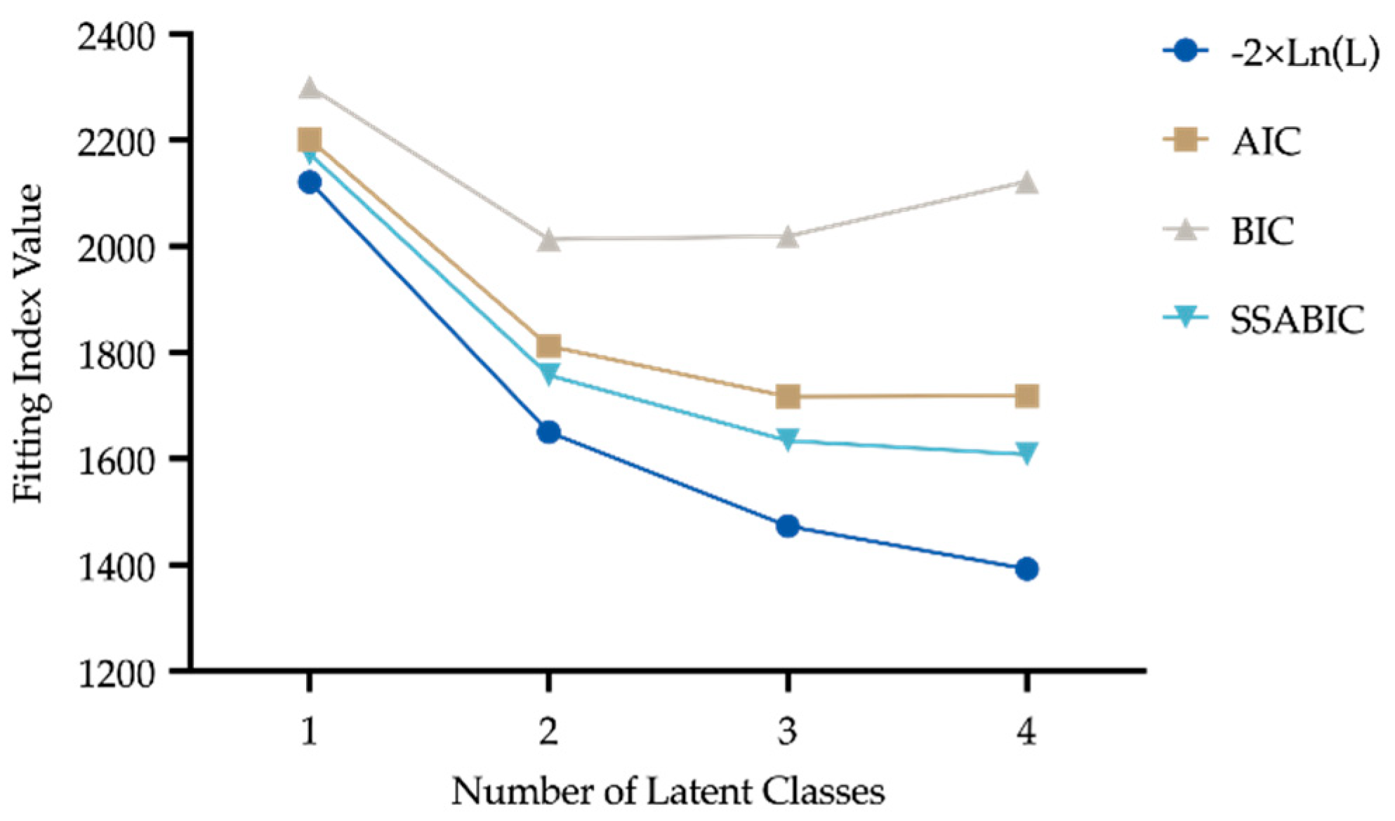 Sports 08 00031 g001