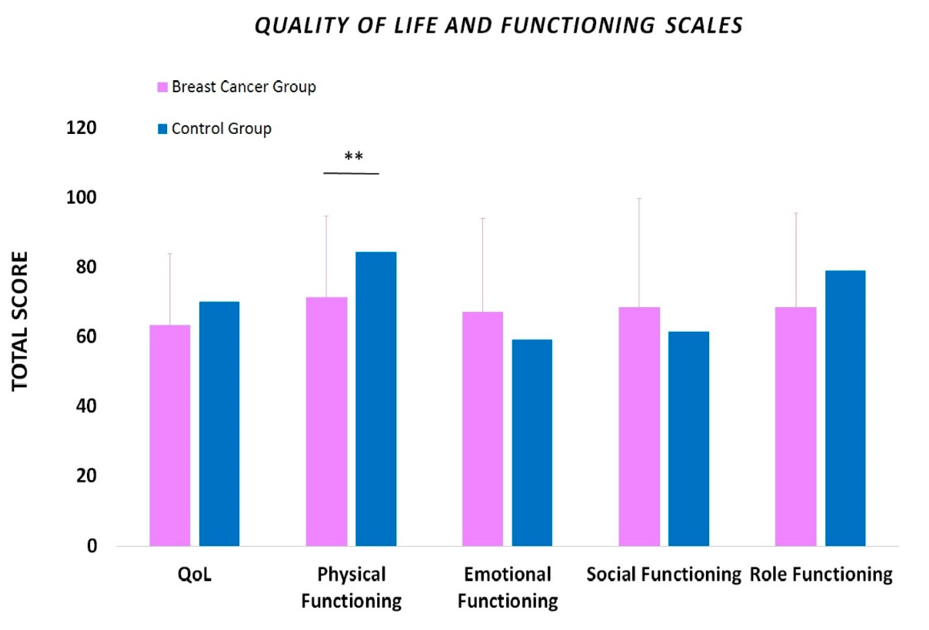 Sports 08 00032 g001 Sports 08 00032 g001