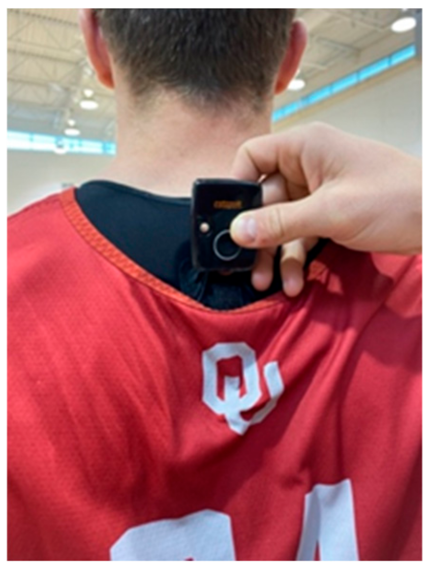 Sports 08 00033 g001