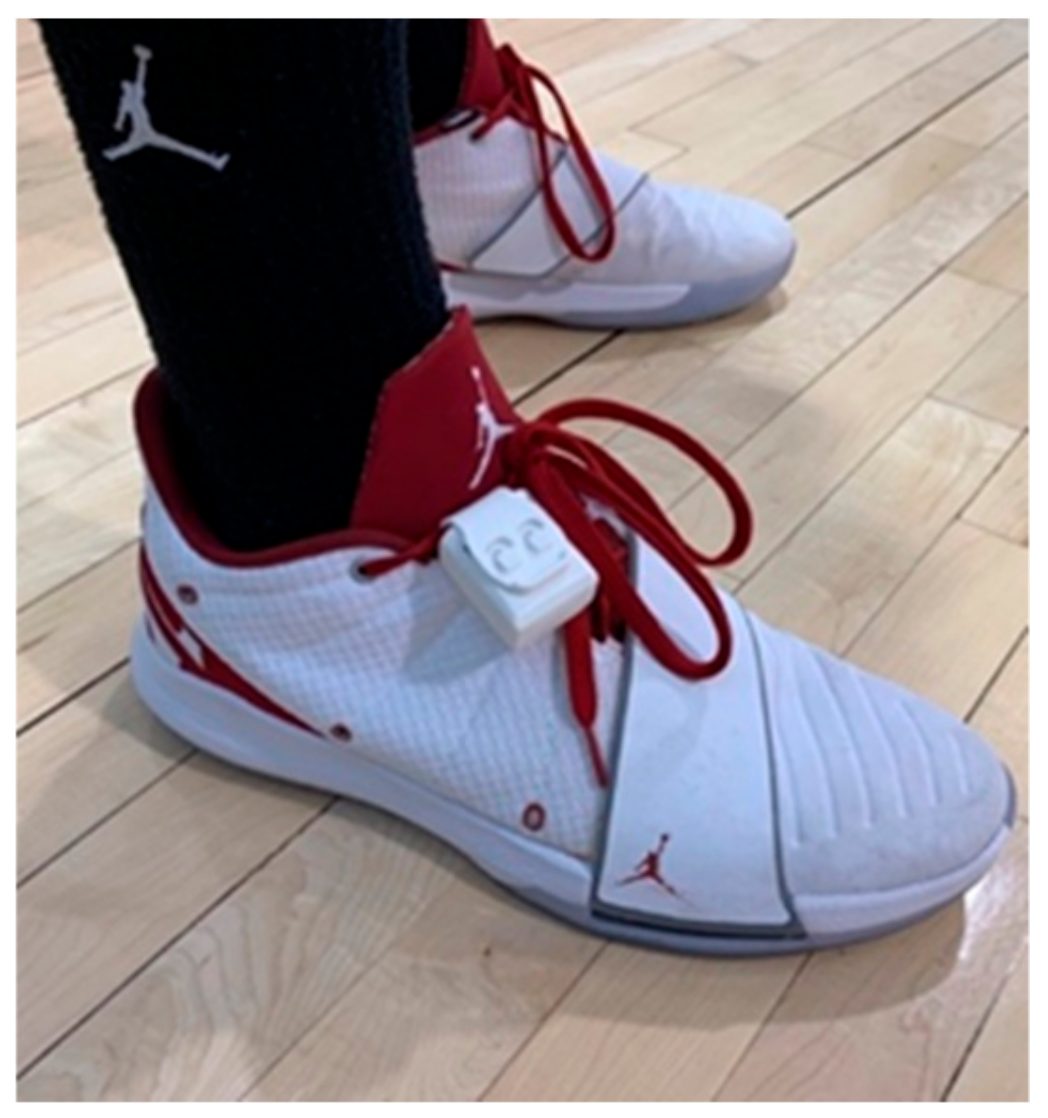 Sports 08 00033 g002