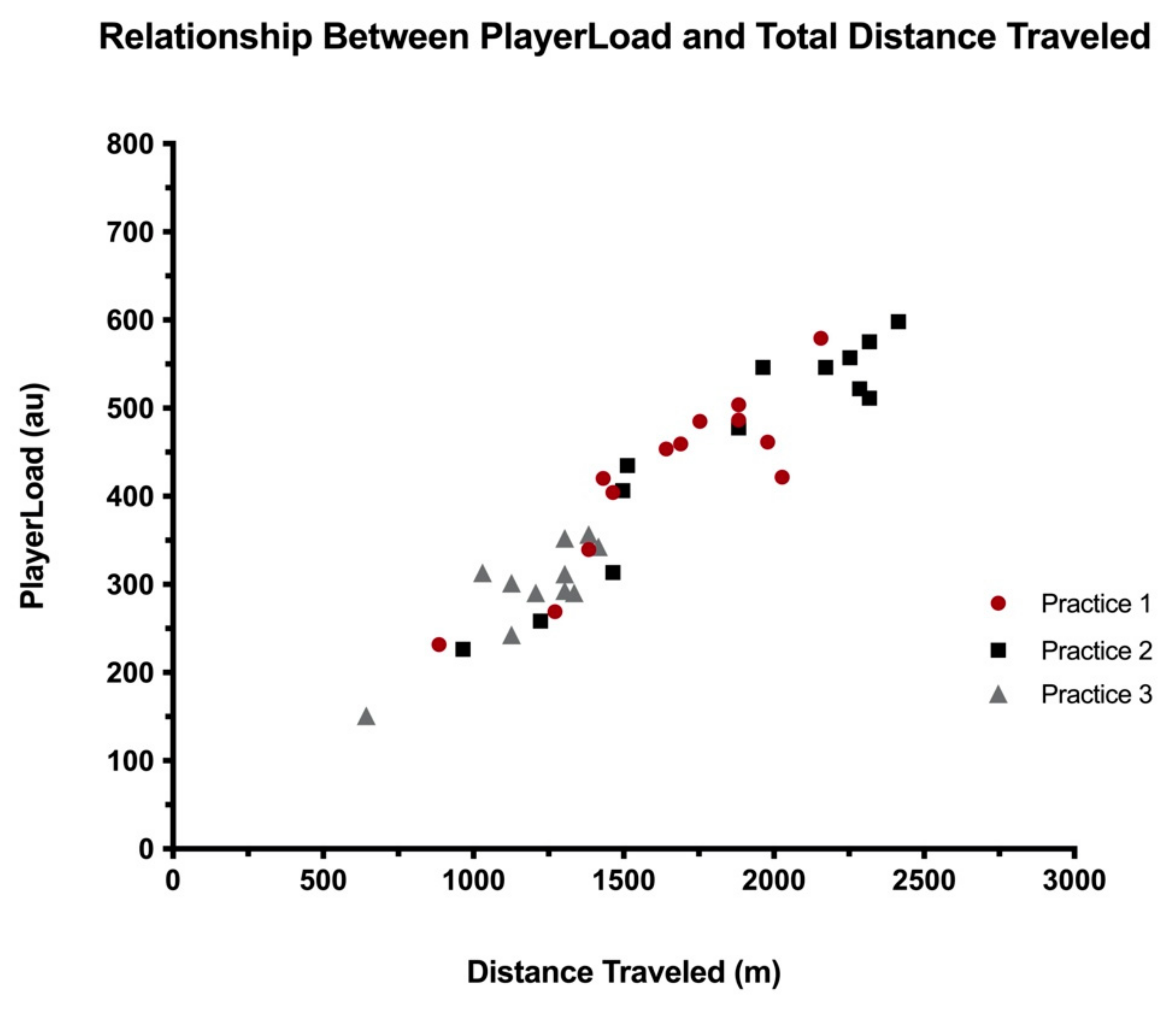 Sports 08 00033 g003