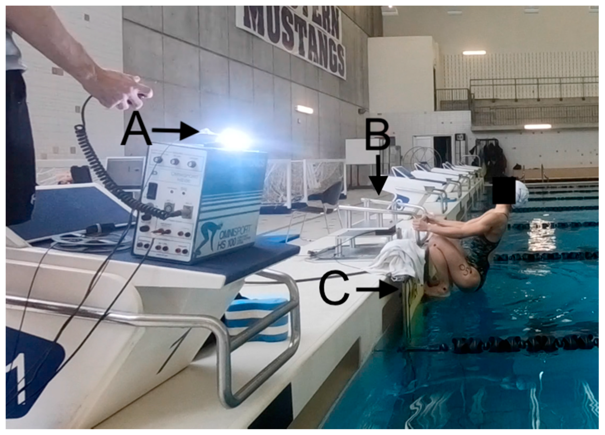 Sports 08 00043 g002