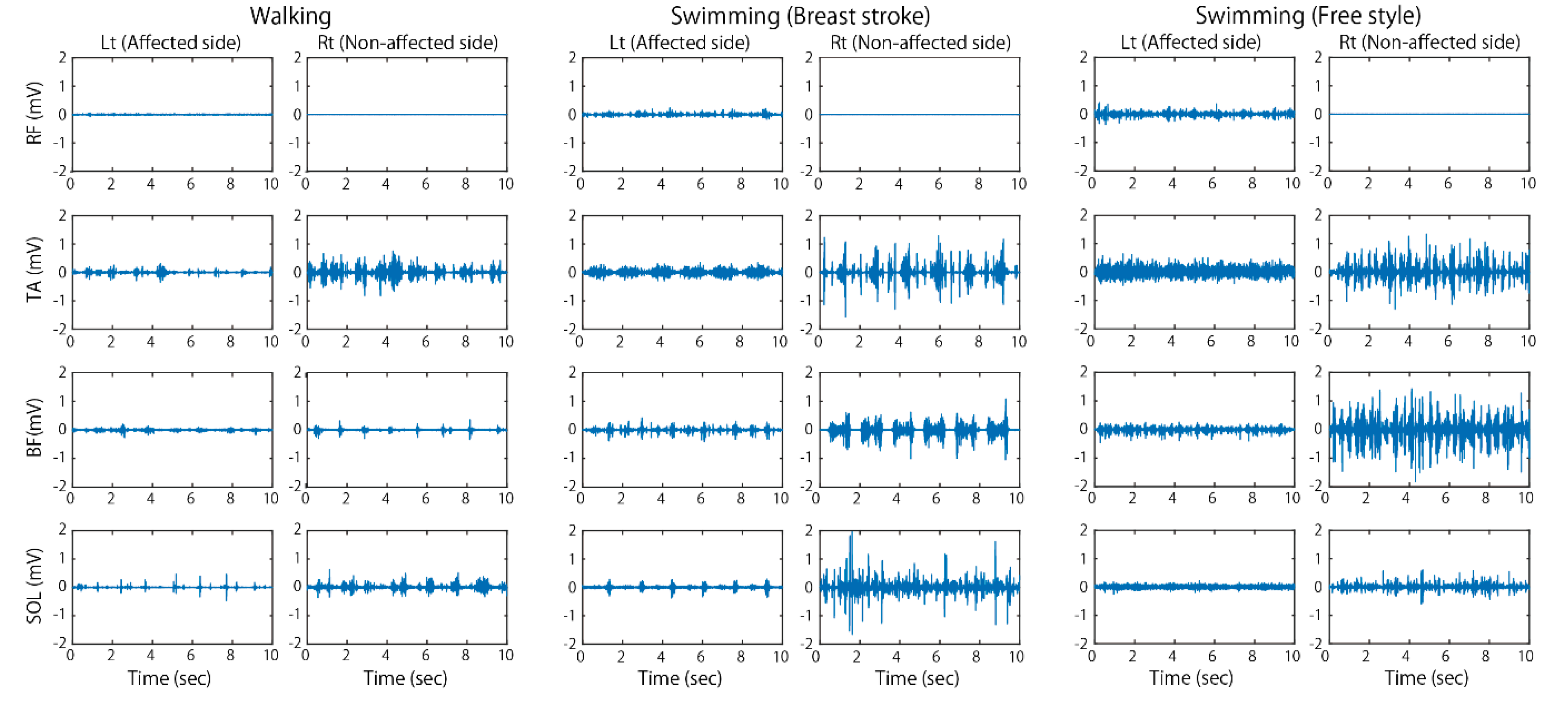Sports 08 00046 g003
