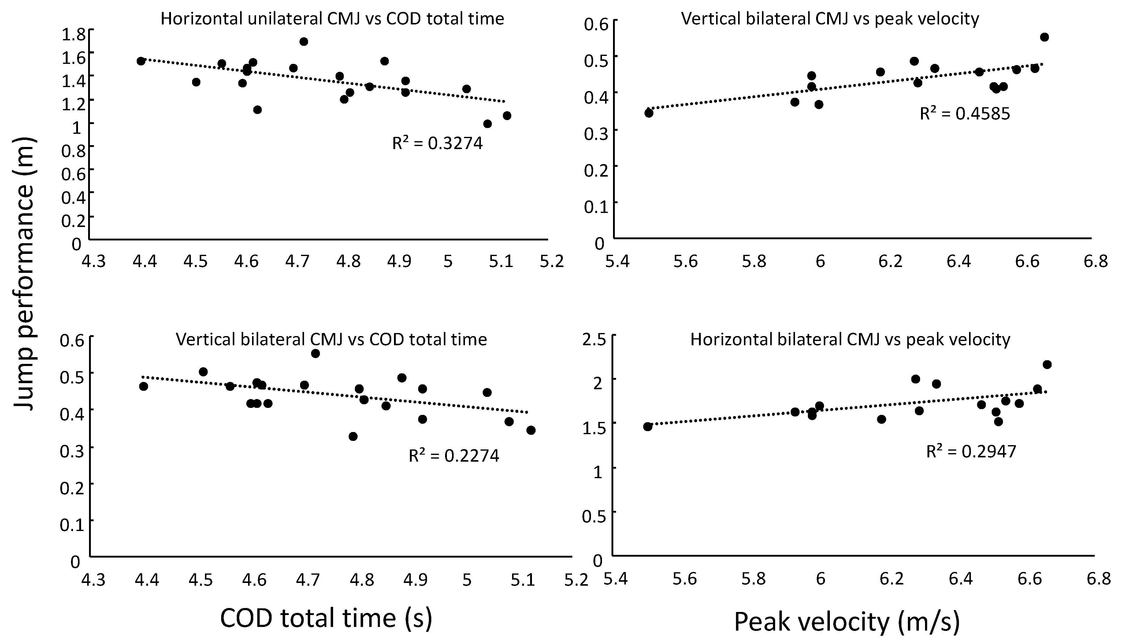 Sports 08 00047 g003