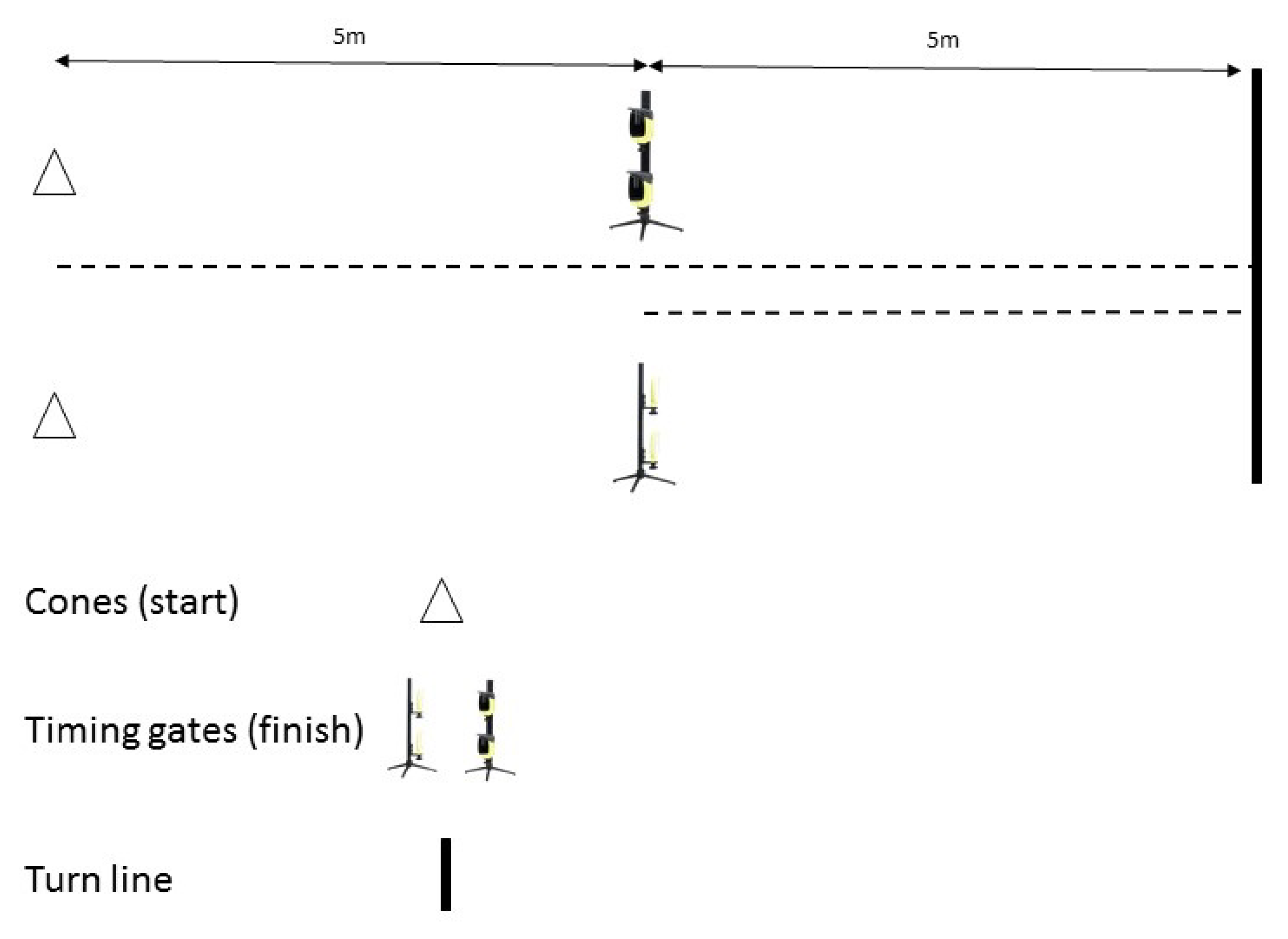 Sports 08 00051 g001