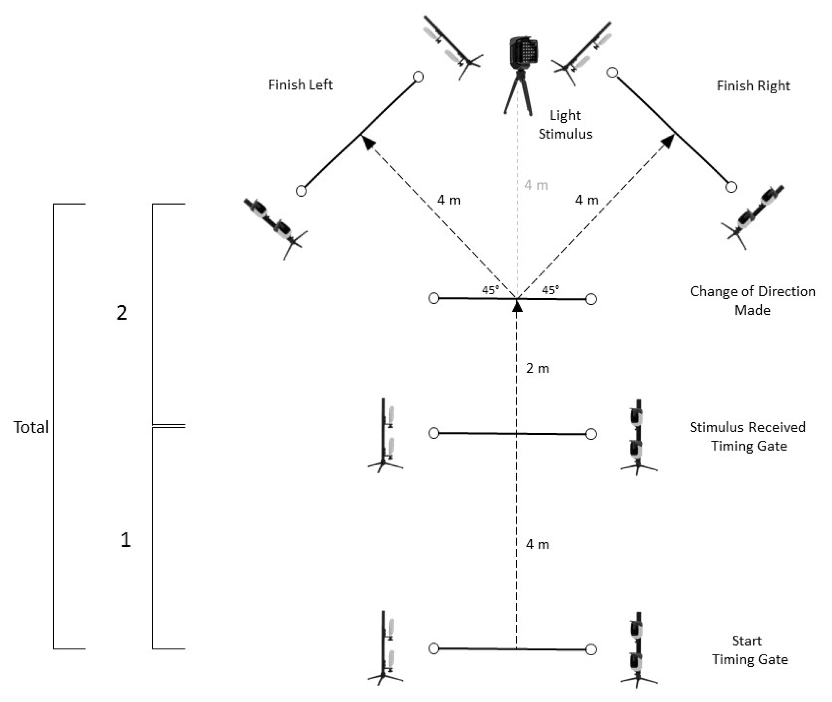 Sports 08 00051 g002