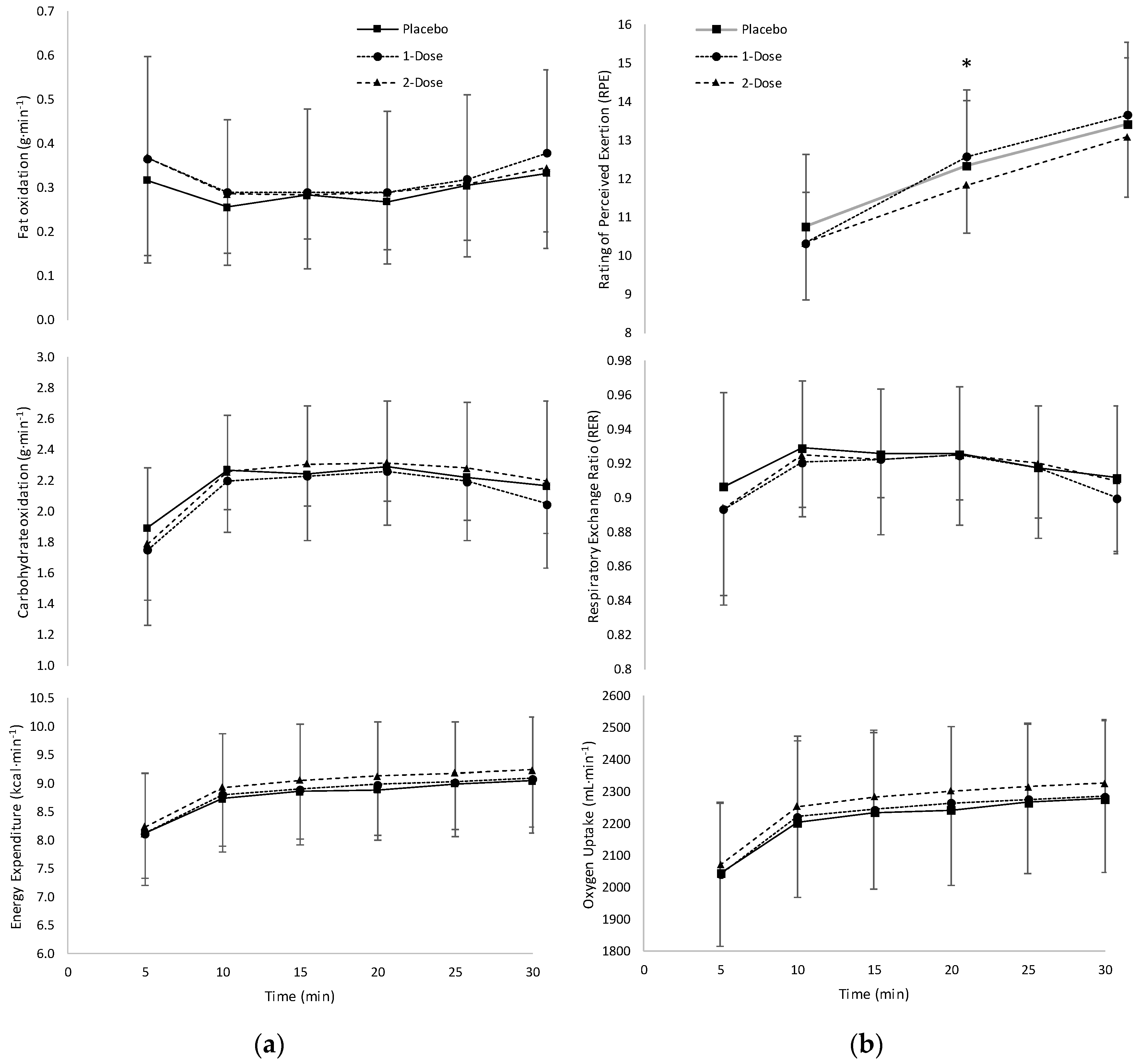 Sports 08 00052 g002