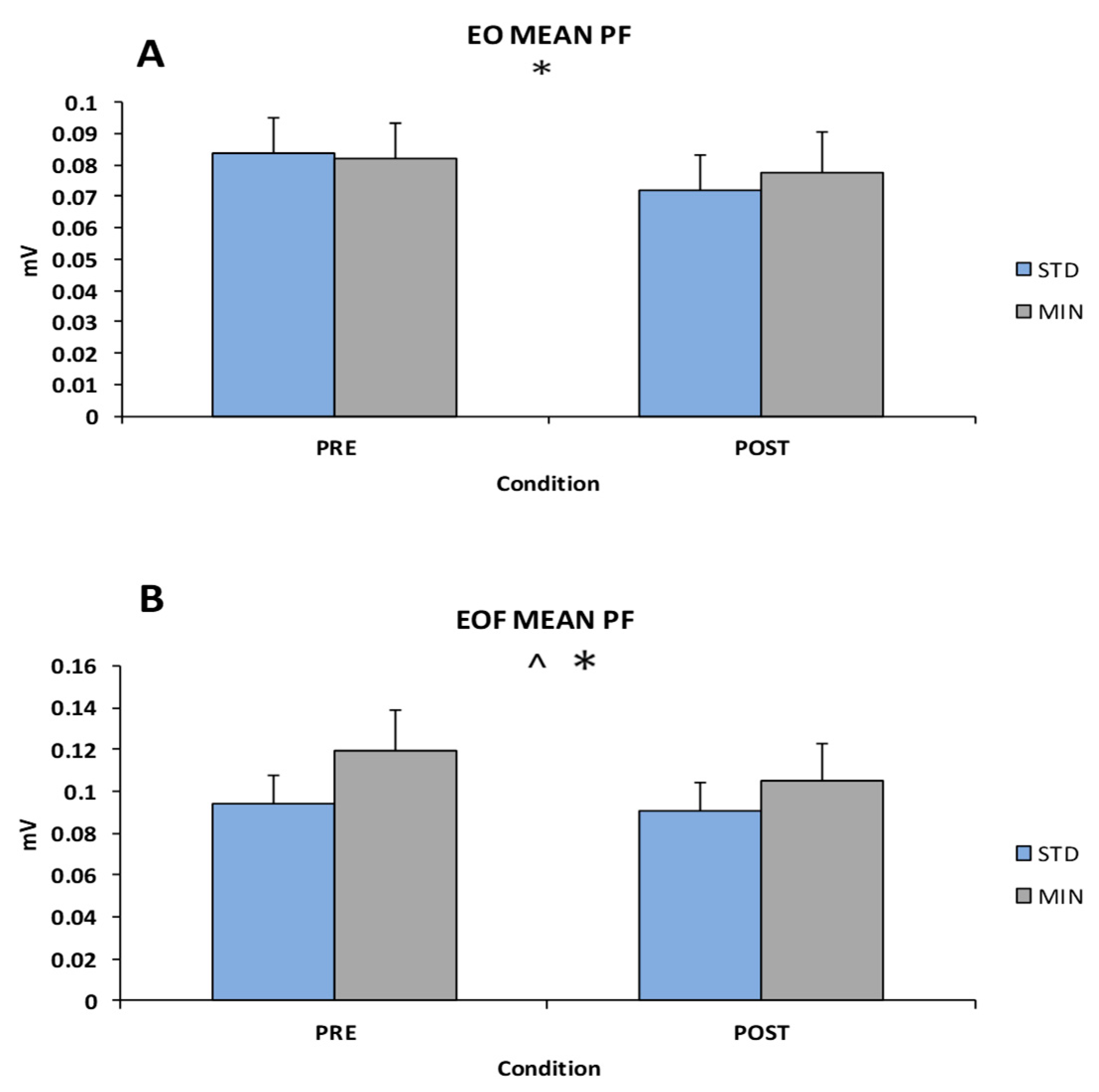 Sports 08 00058 g001