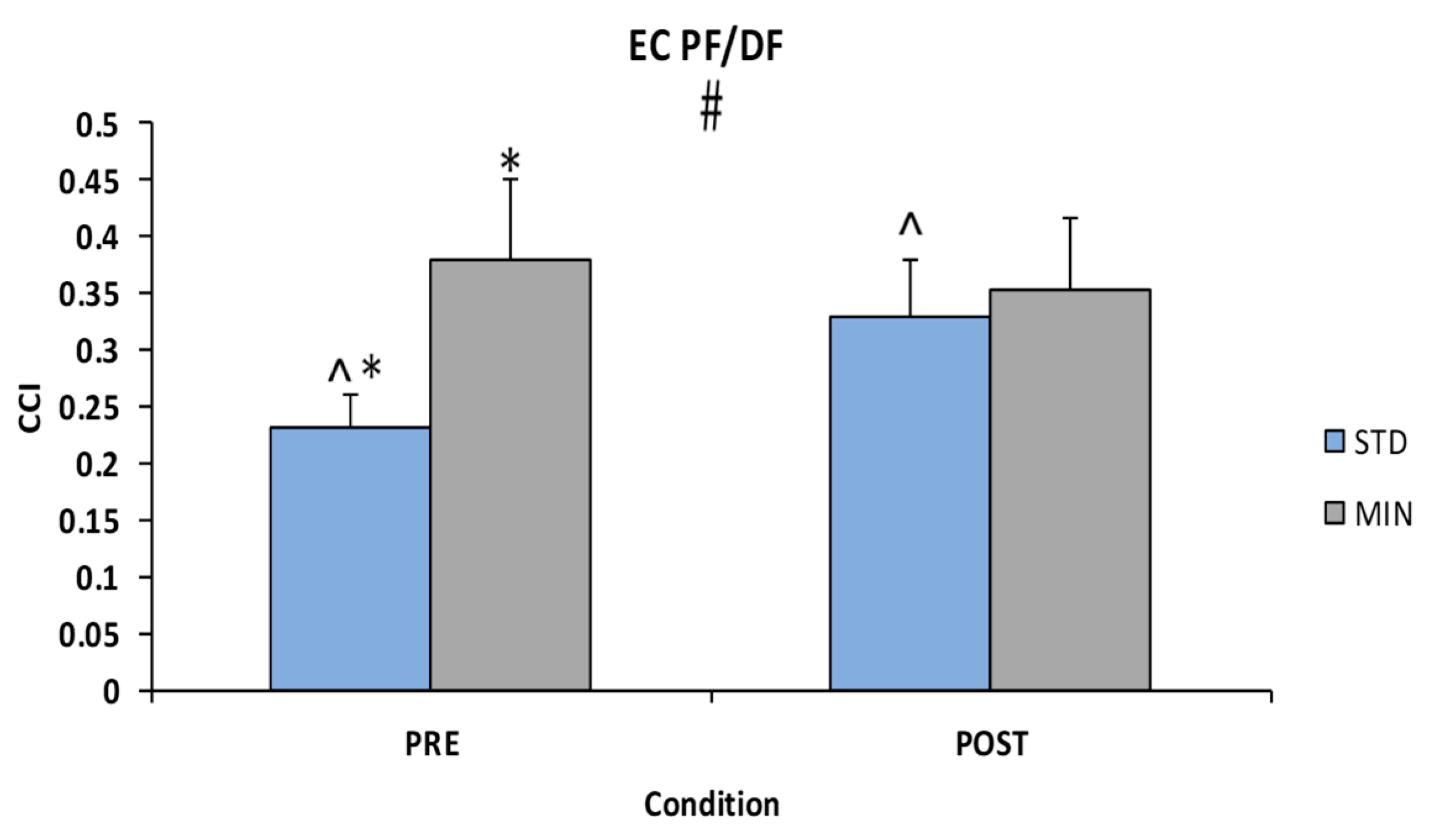 Sports 08 00058 g002