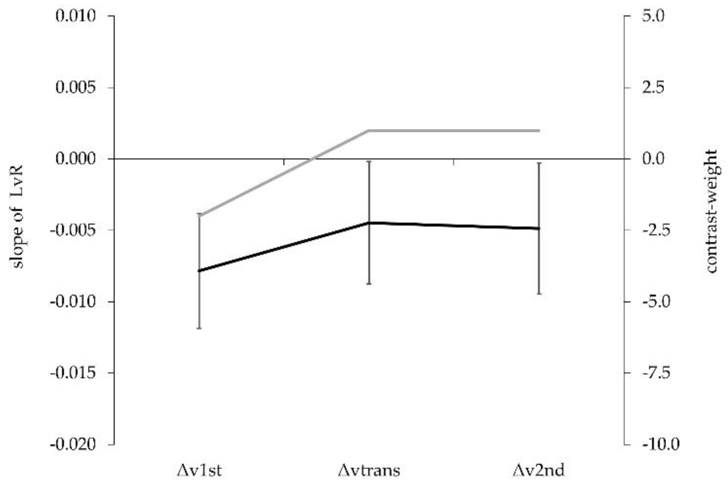 Sports 08 00059 g001