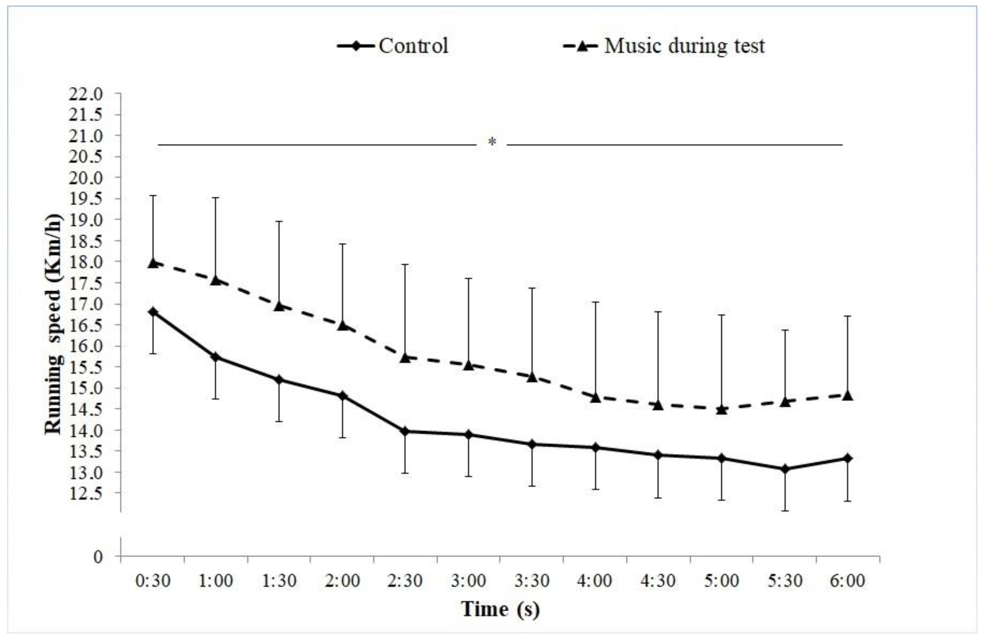 Sports 08 00061 g001