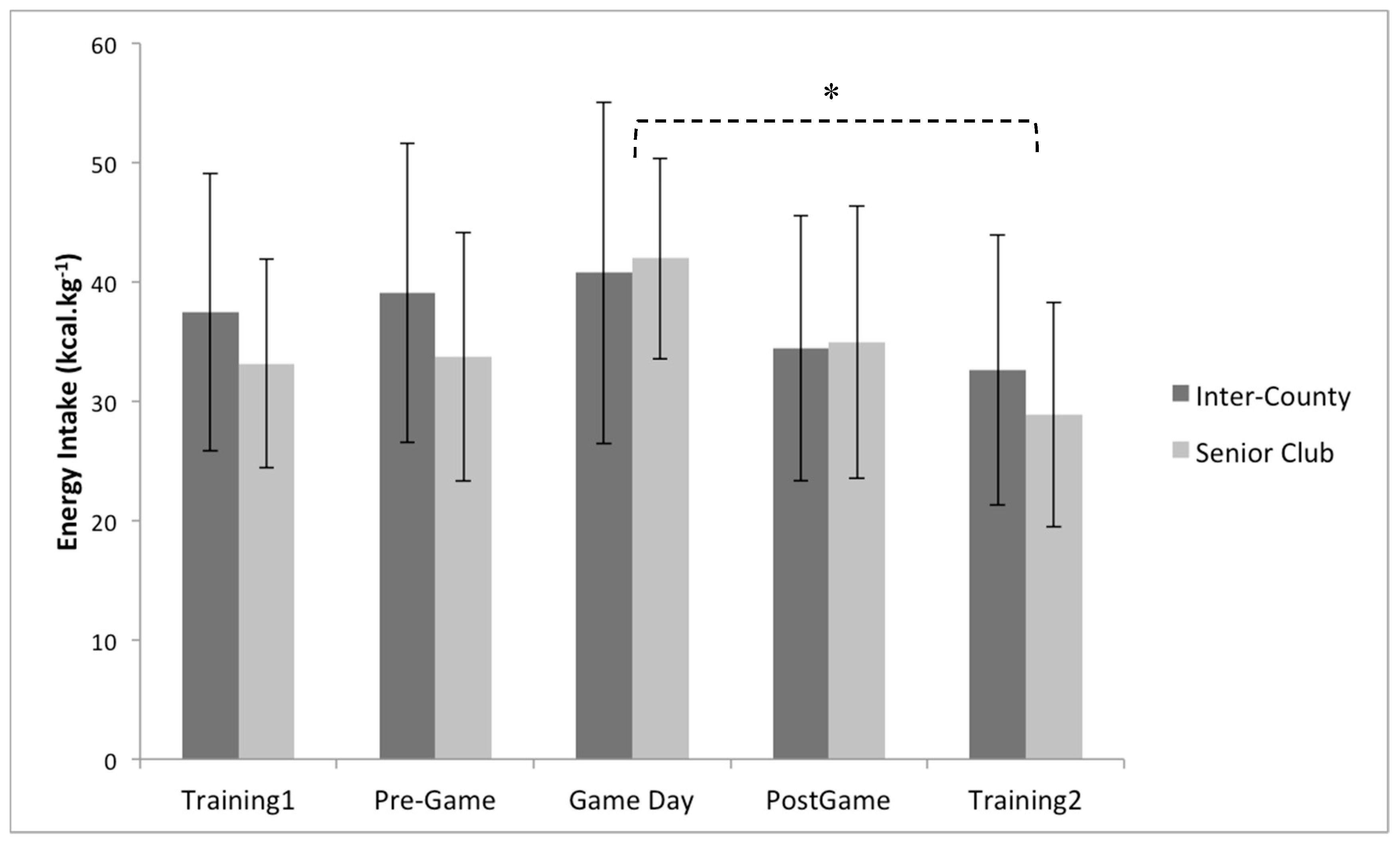 Sports 08 00062 g001