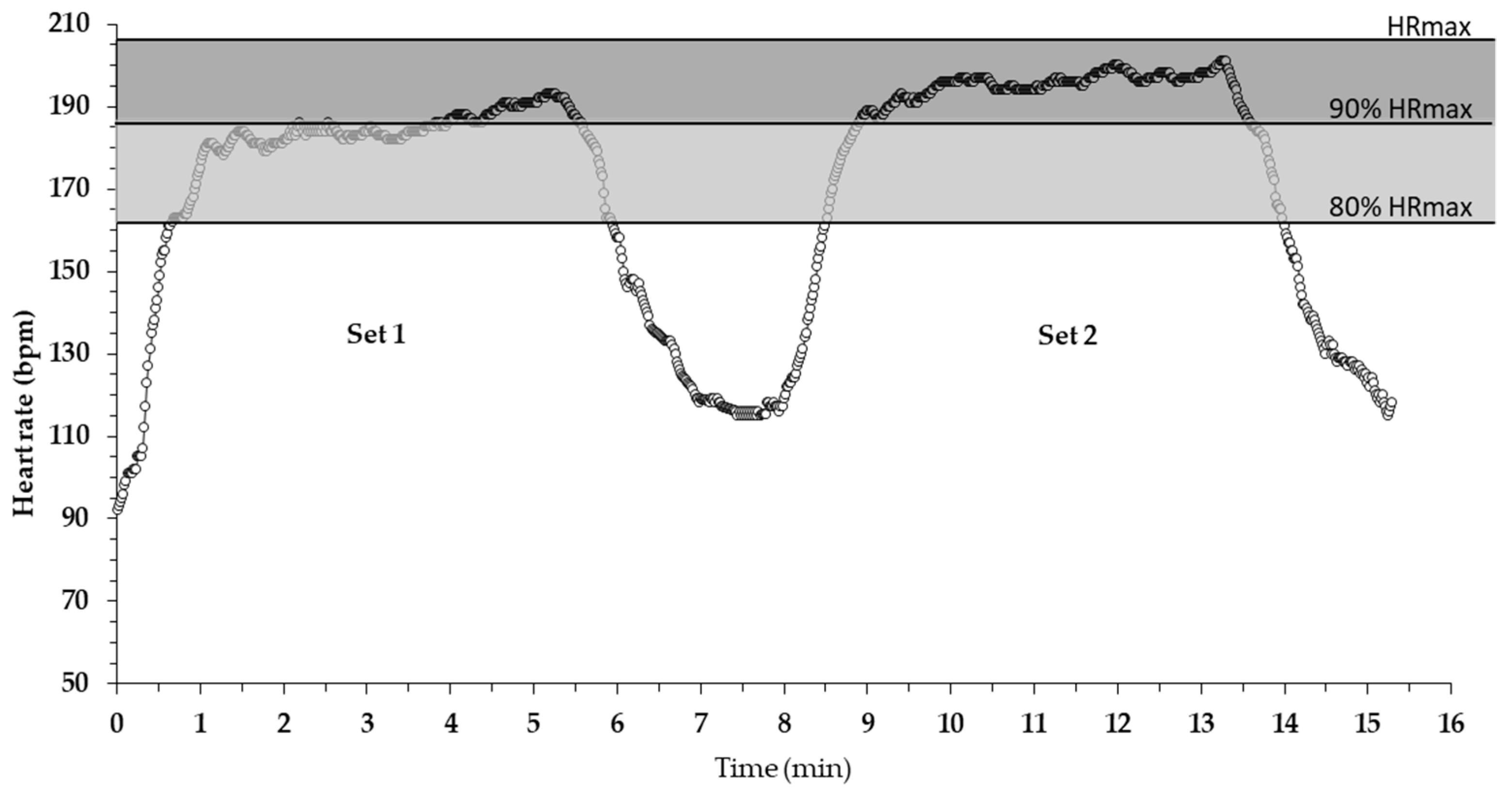 Sports 08 00068 g001
