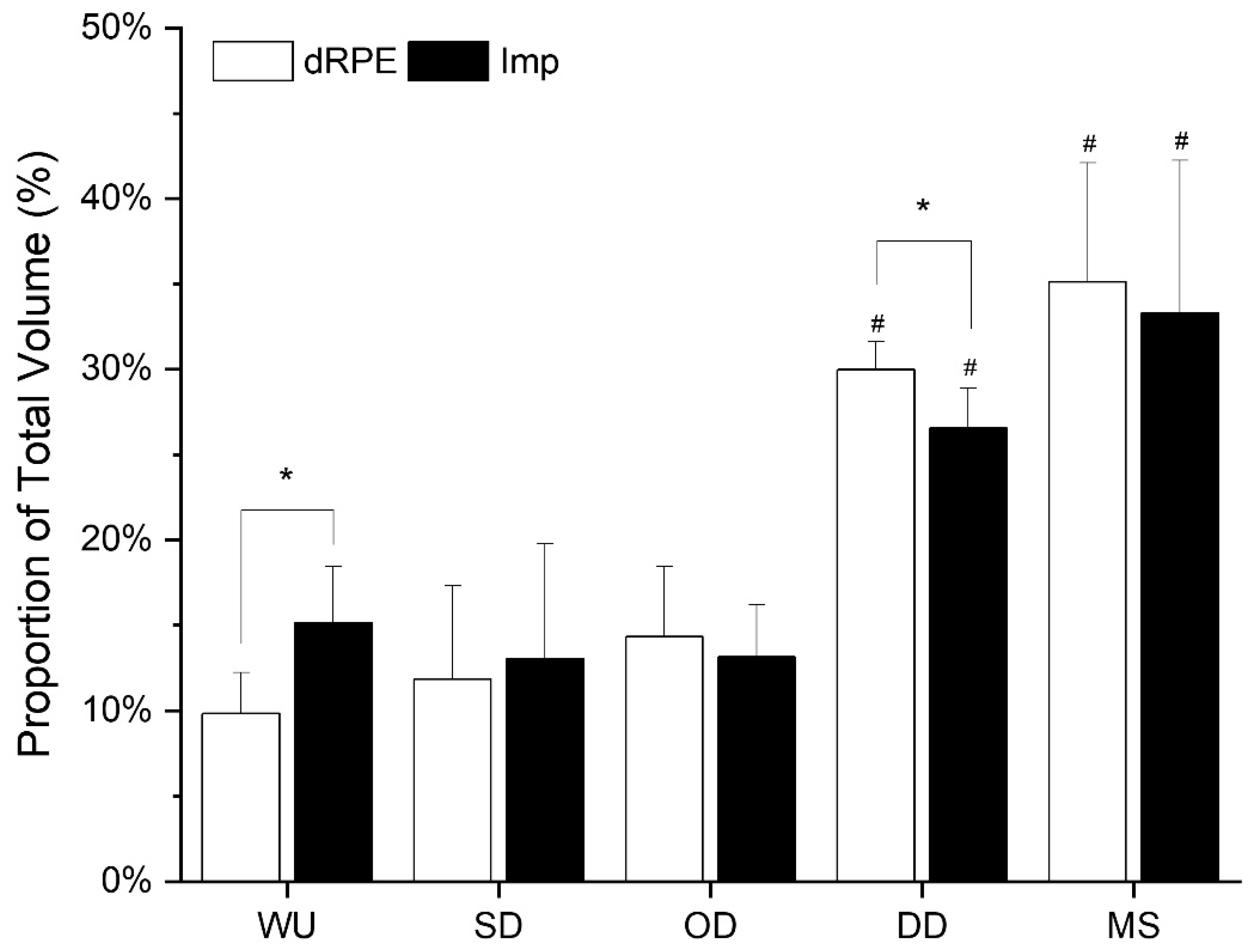 Sports 08 00070 g002