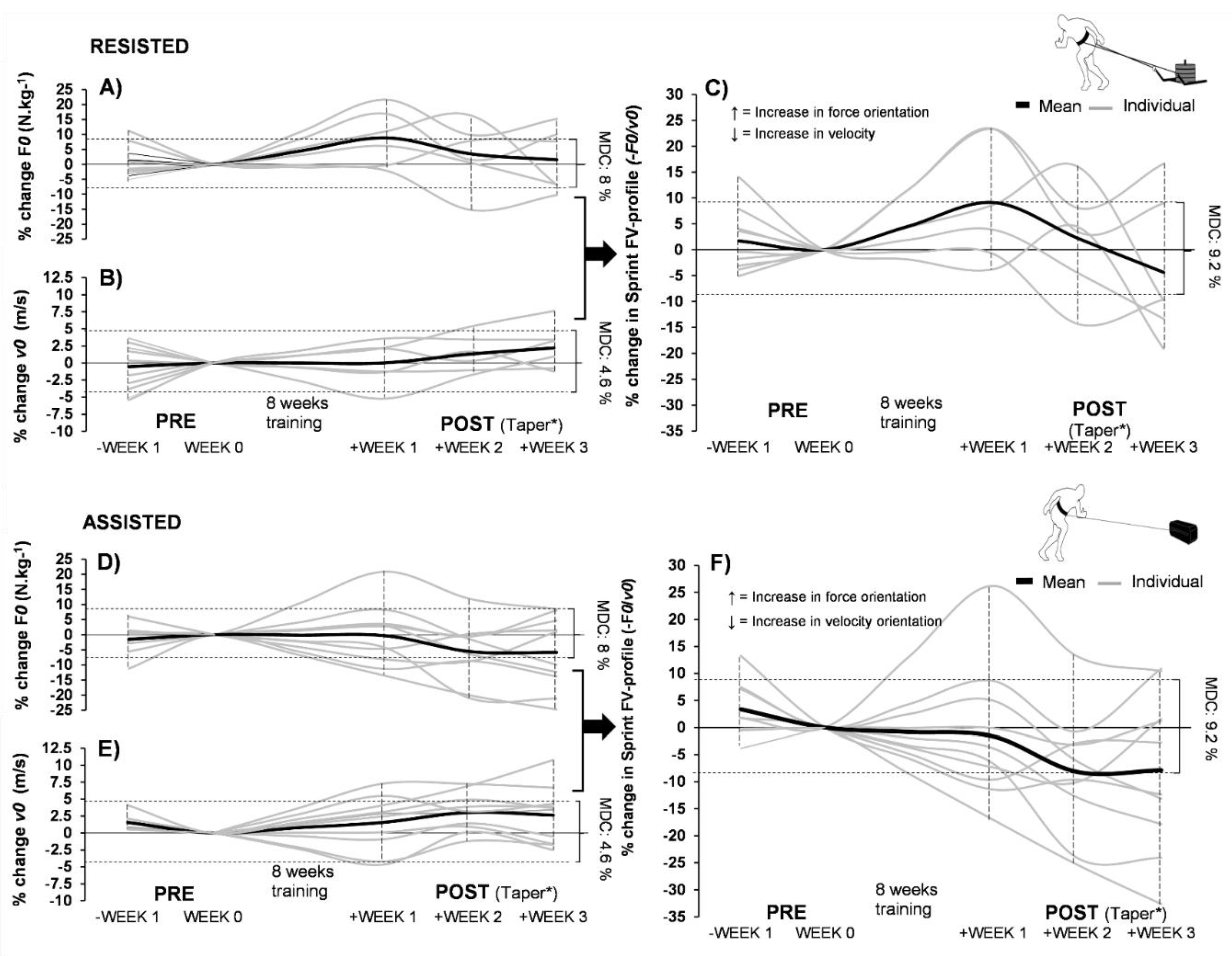 Sports 08 00074 g003