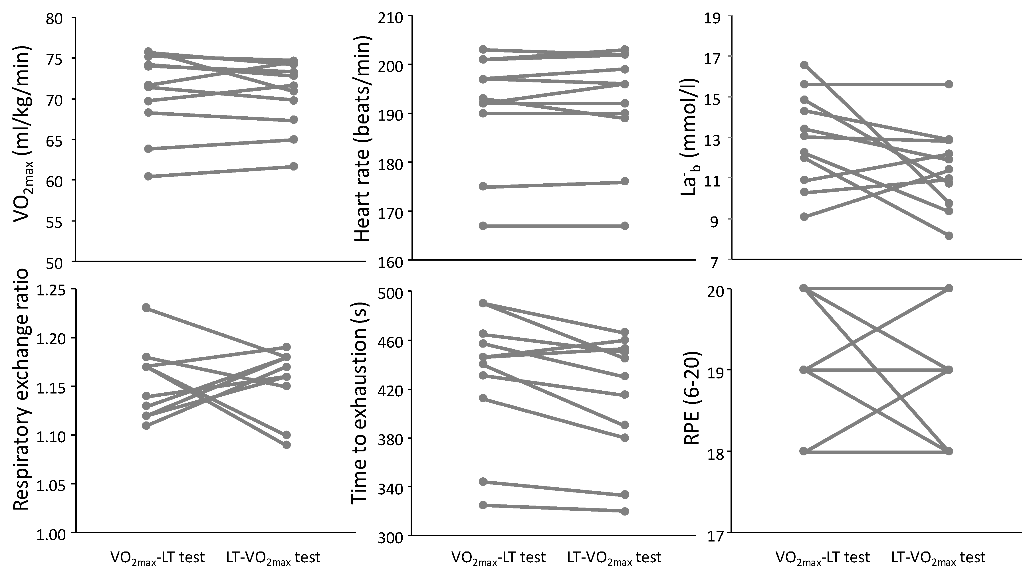 Sports 08 00075 g001