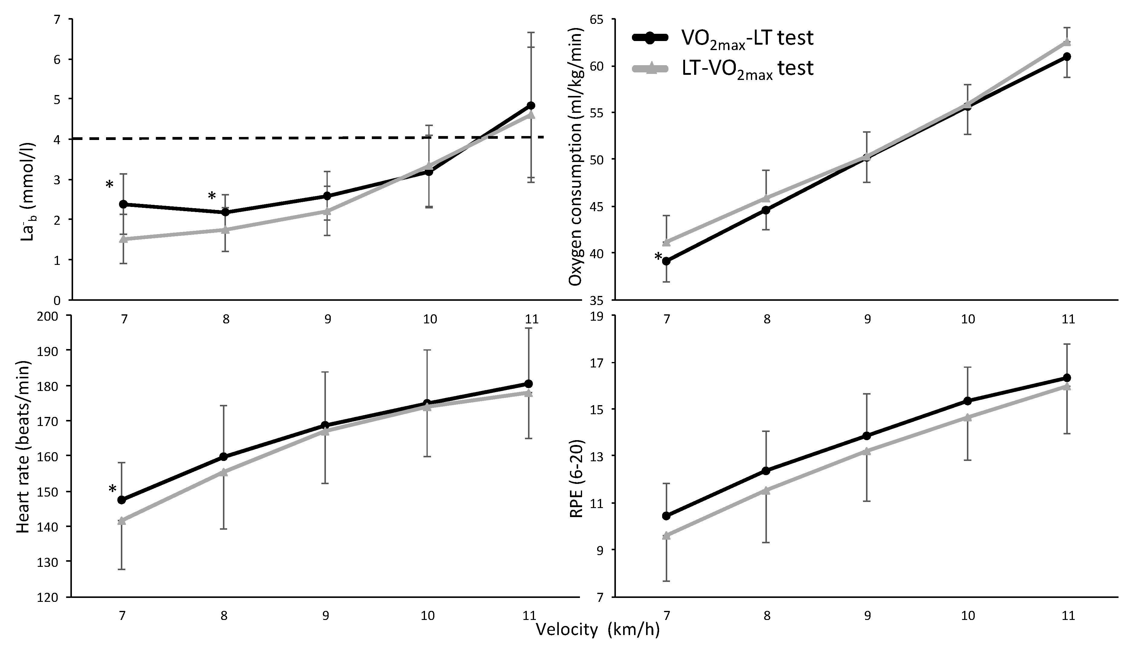 Sports 08 00075 g003