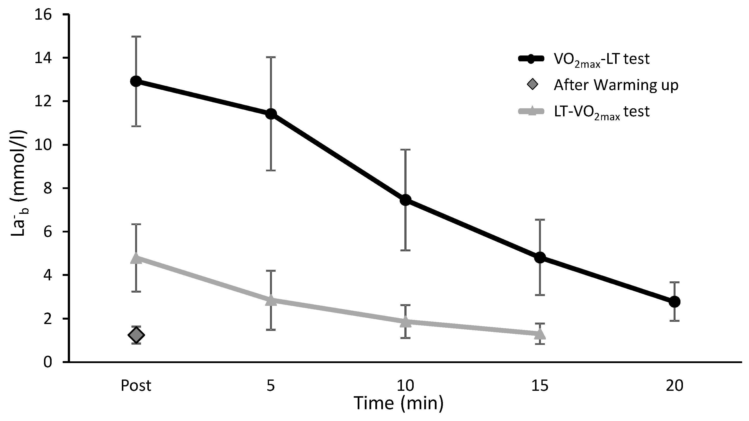 Sports 08 00075 g004
