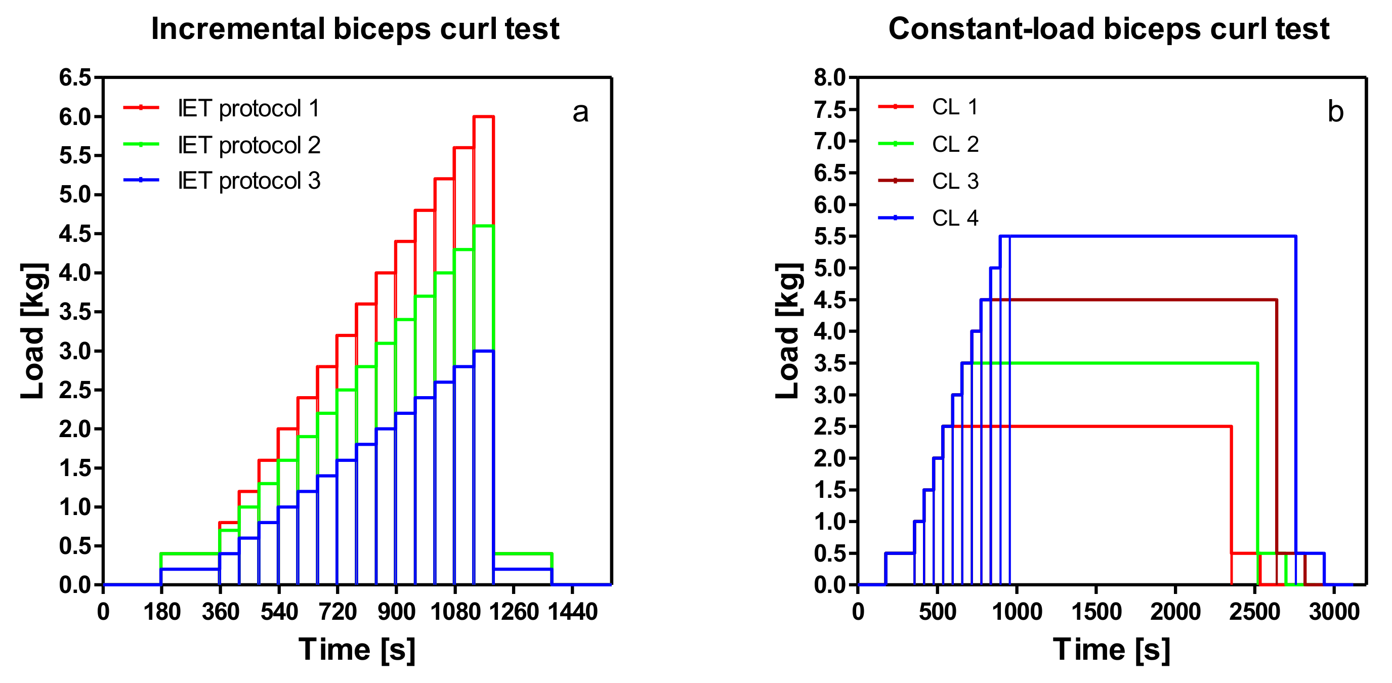 Sports 08 00077 g001