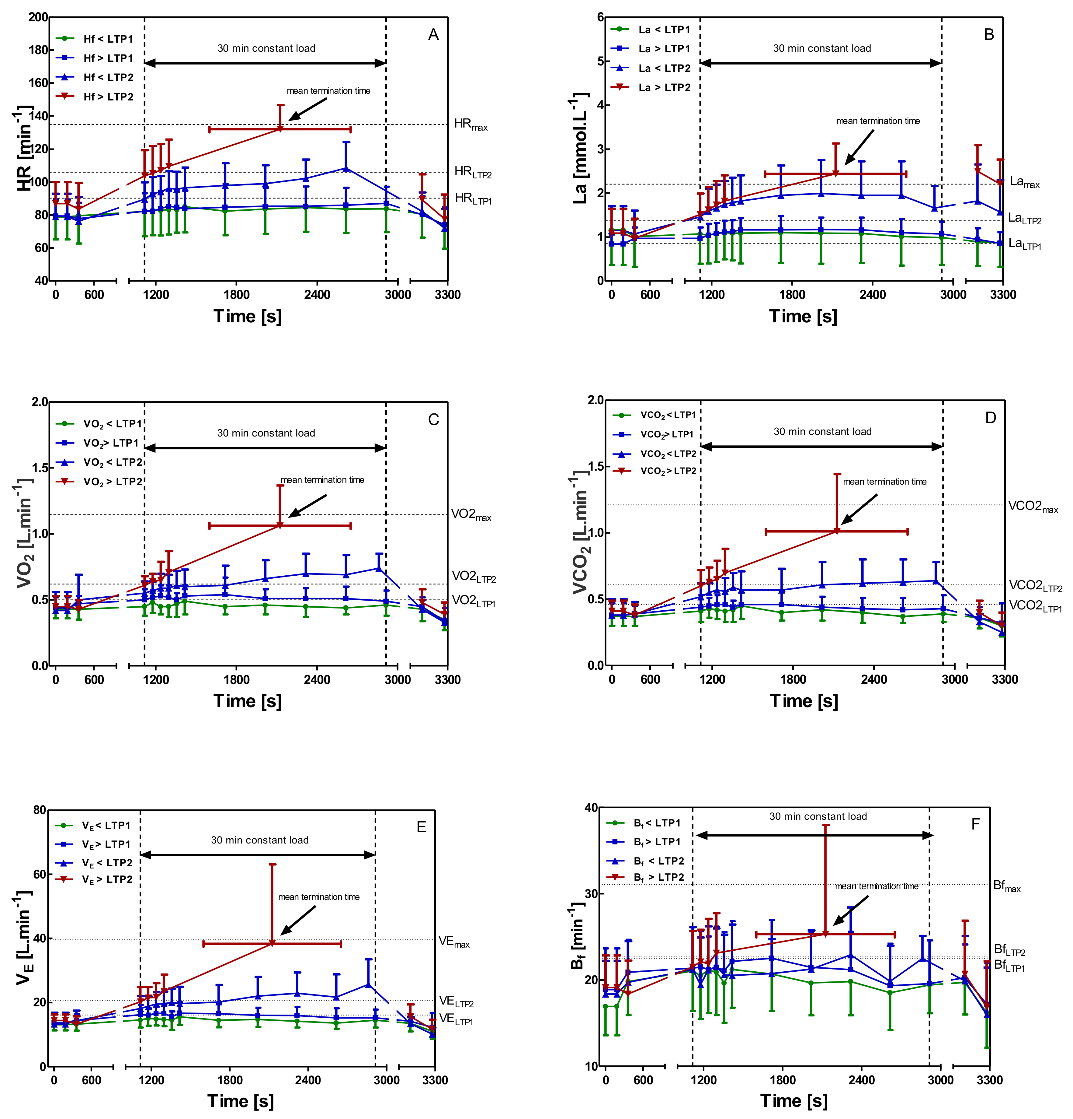Sports 08 00077 g003