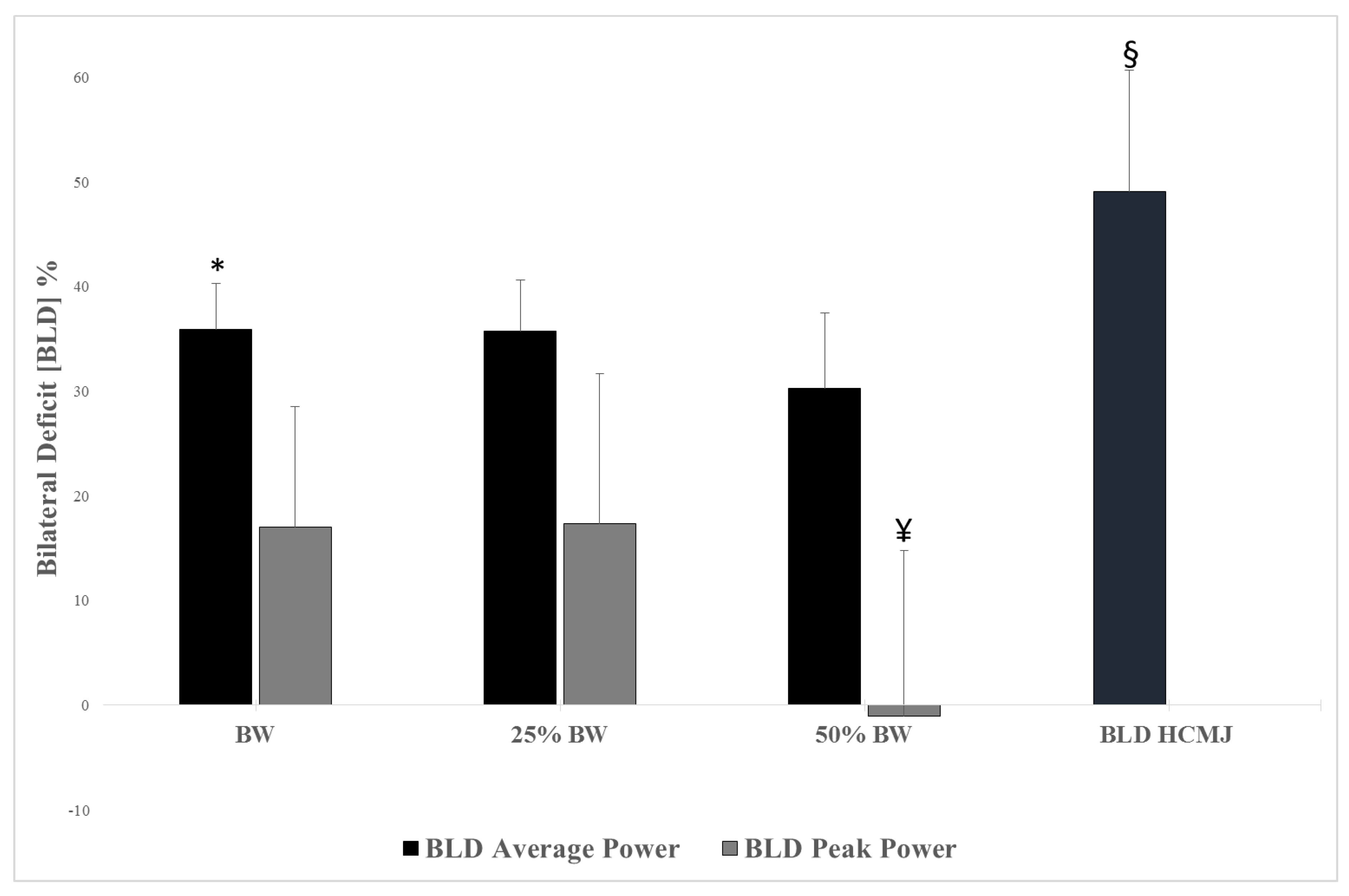 Sports 08 00082 g001