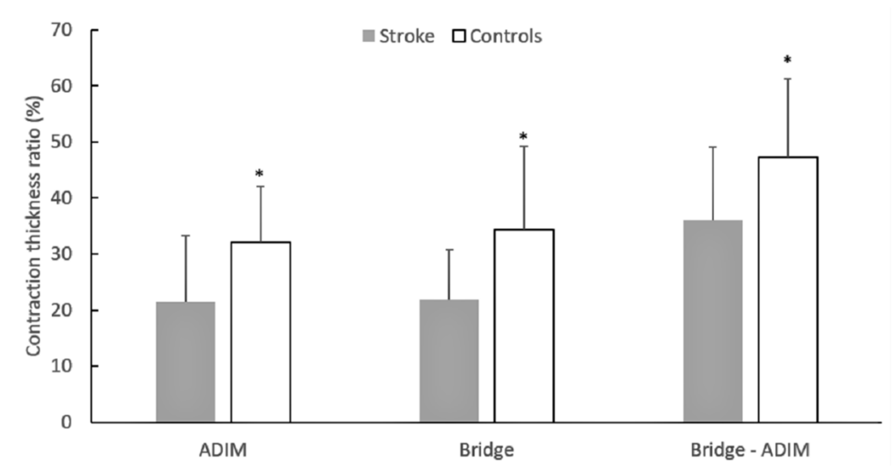 Sports 08 00086 g002