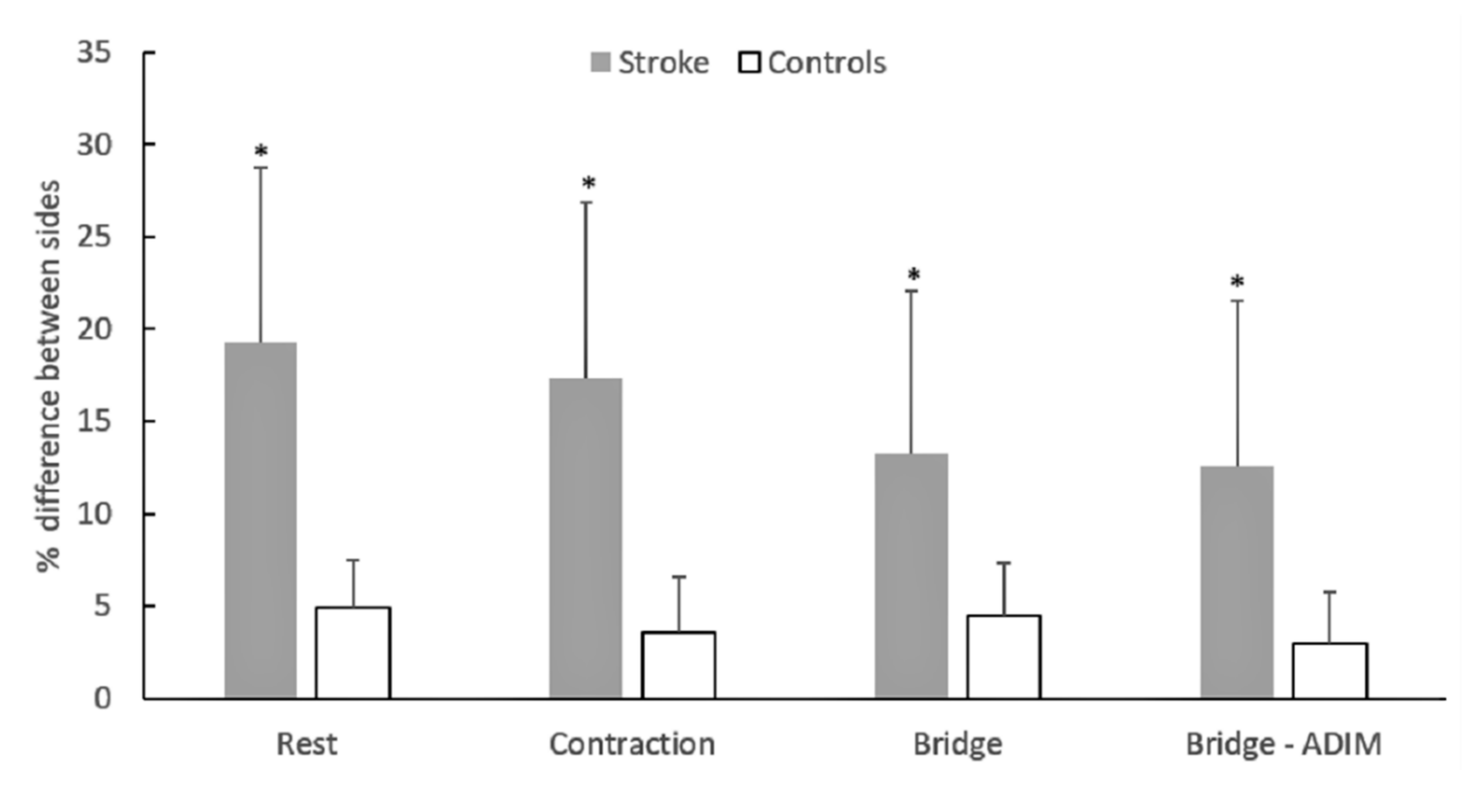 Sports 08 00086 g003