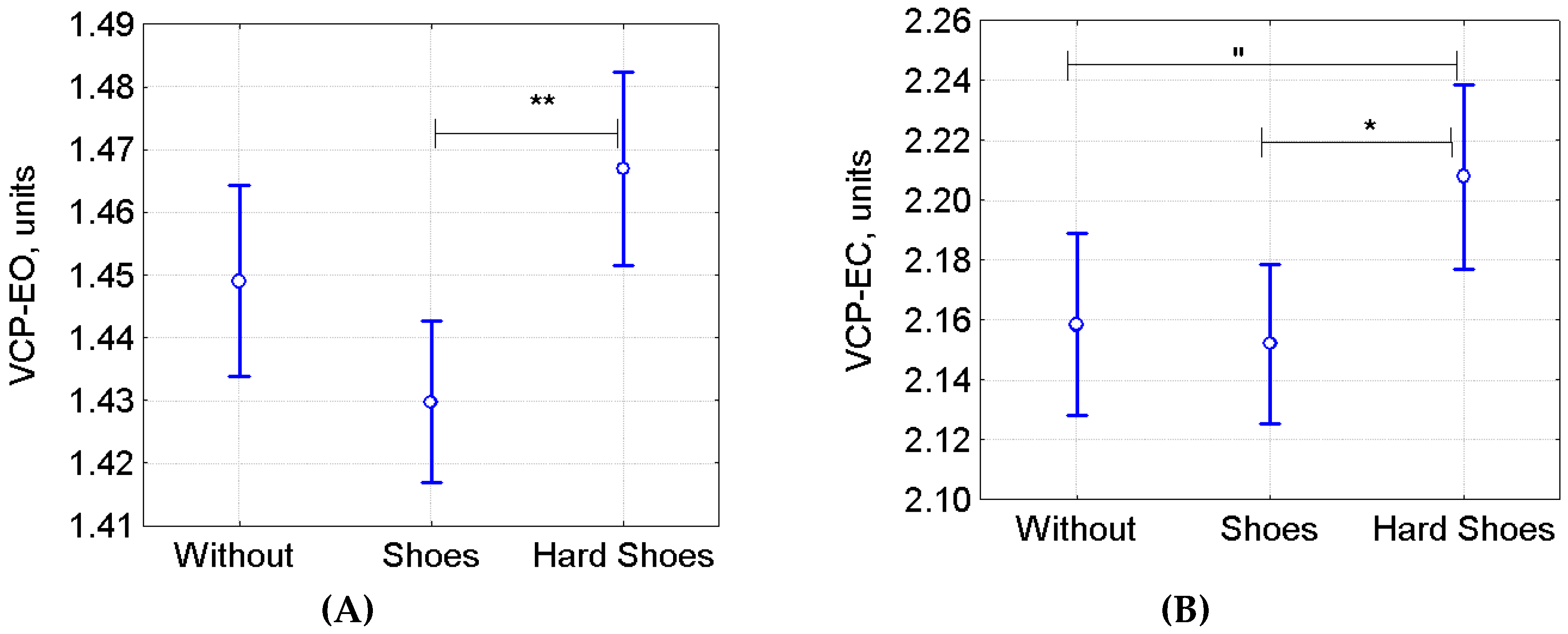 Sports 08 00089 g004