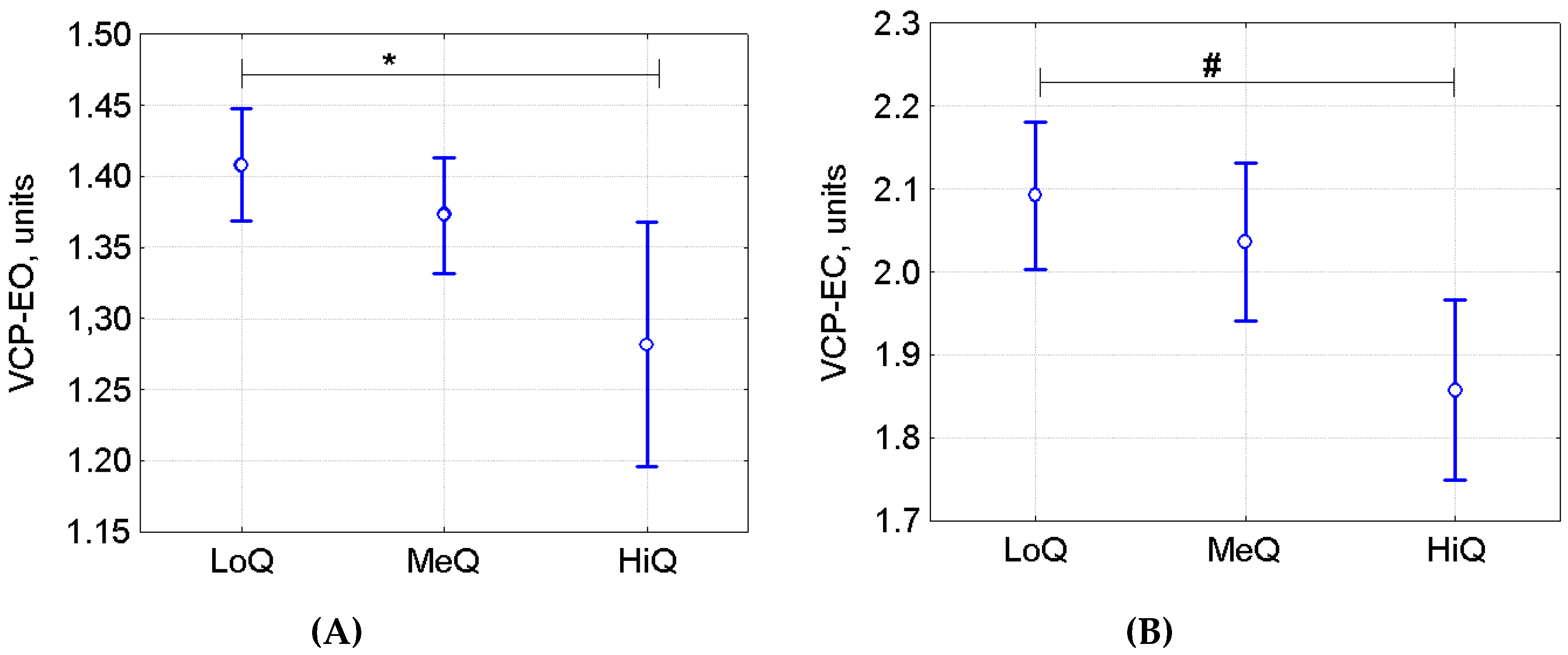 Sports 08 00089 g005