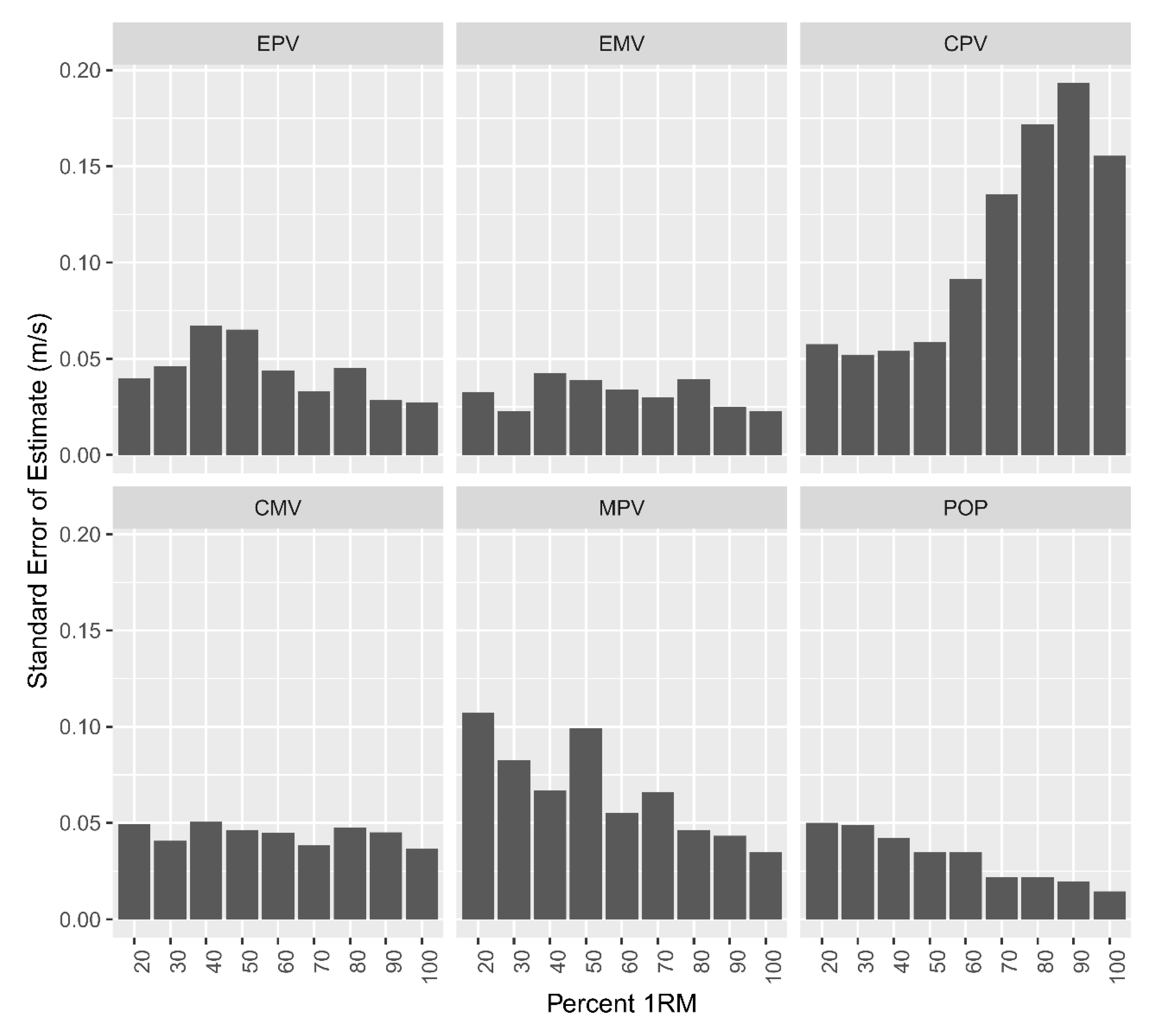 Sports 08 00093 g003