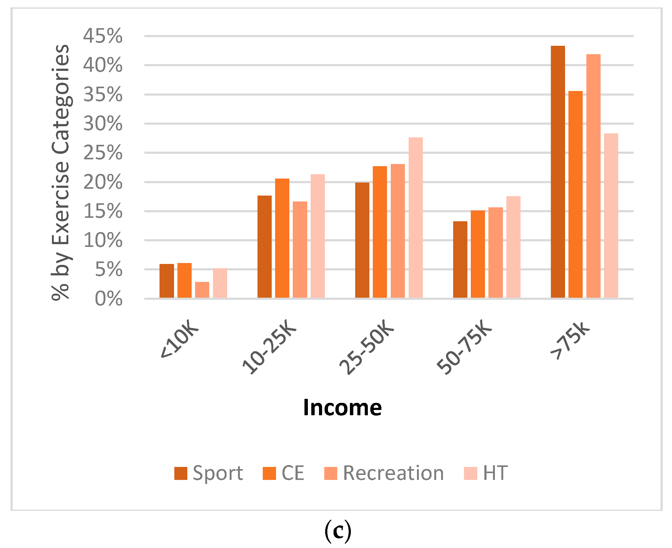 Sports 08 00096 g001b