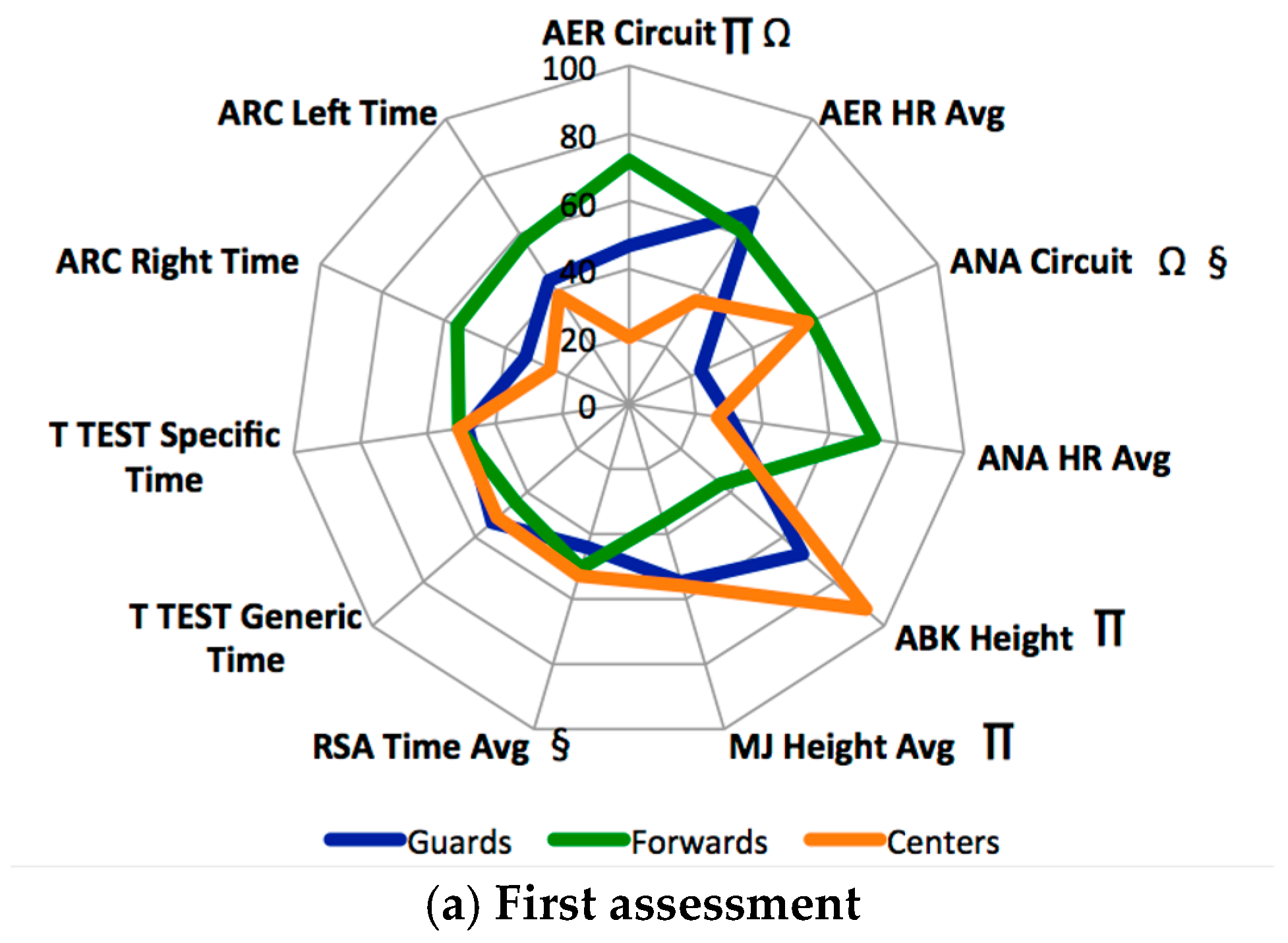 Sports 08 00097 g001a