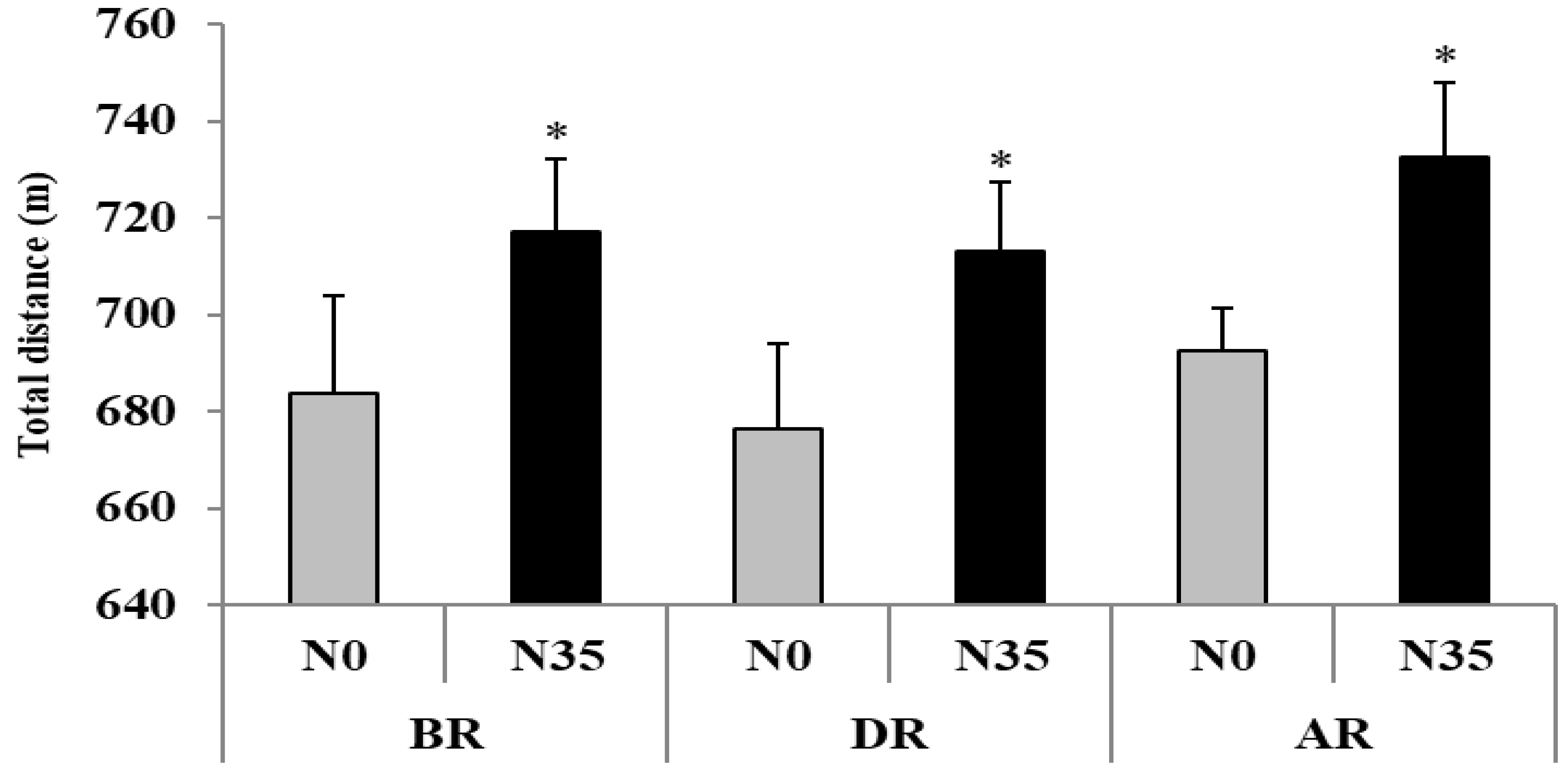 Sports 08 00098 g001