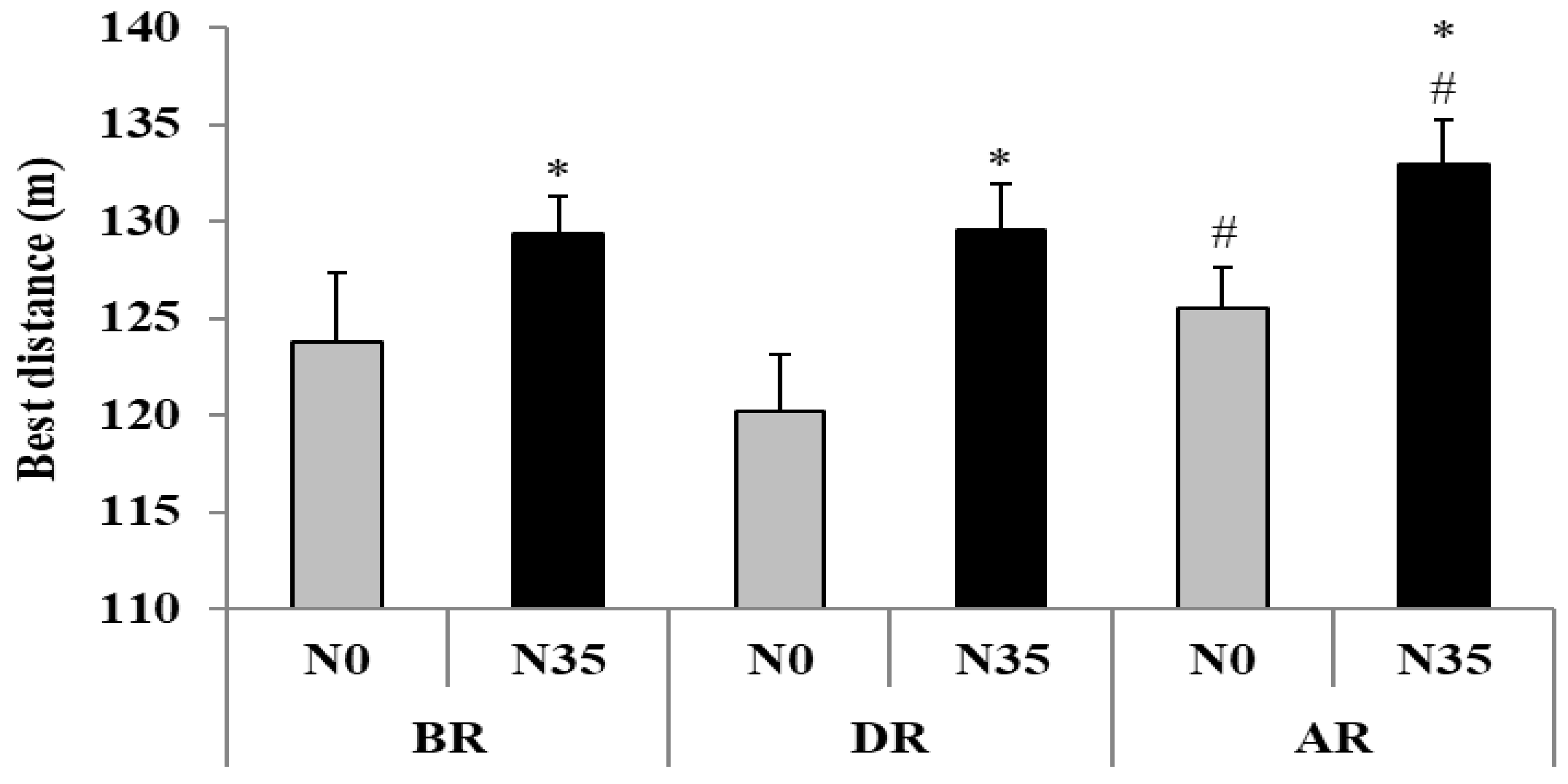 Sports 08 00098 g002