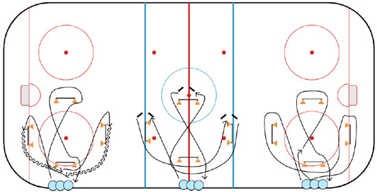 Sports 08 00126 g0a1