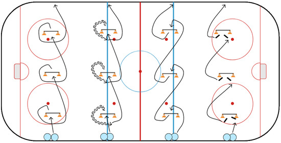 Sports 08 00126 g0a2