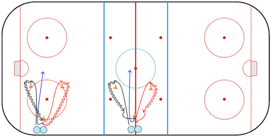 Sports 08 00126 g0a3