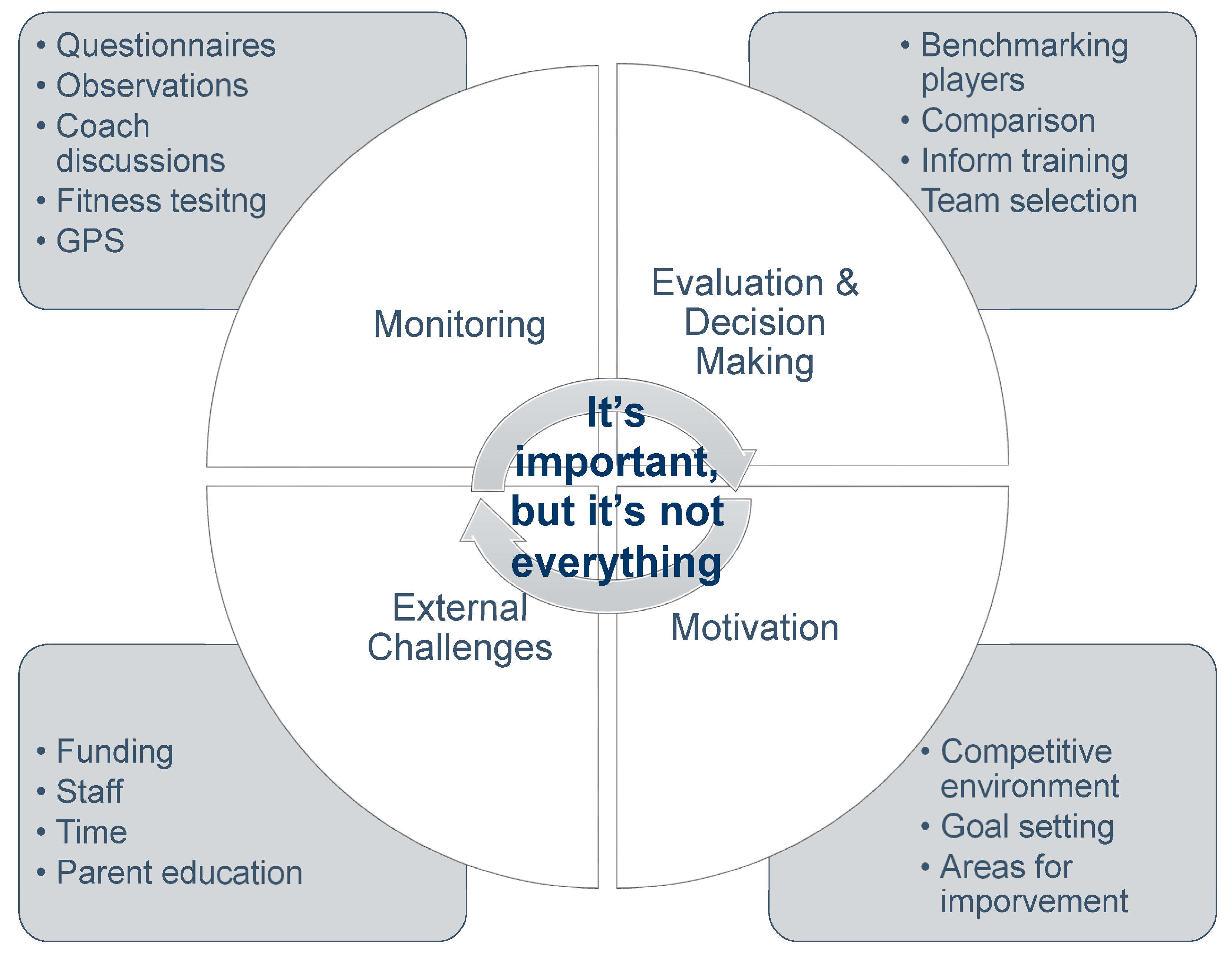 Sports 08 00130 g001