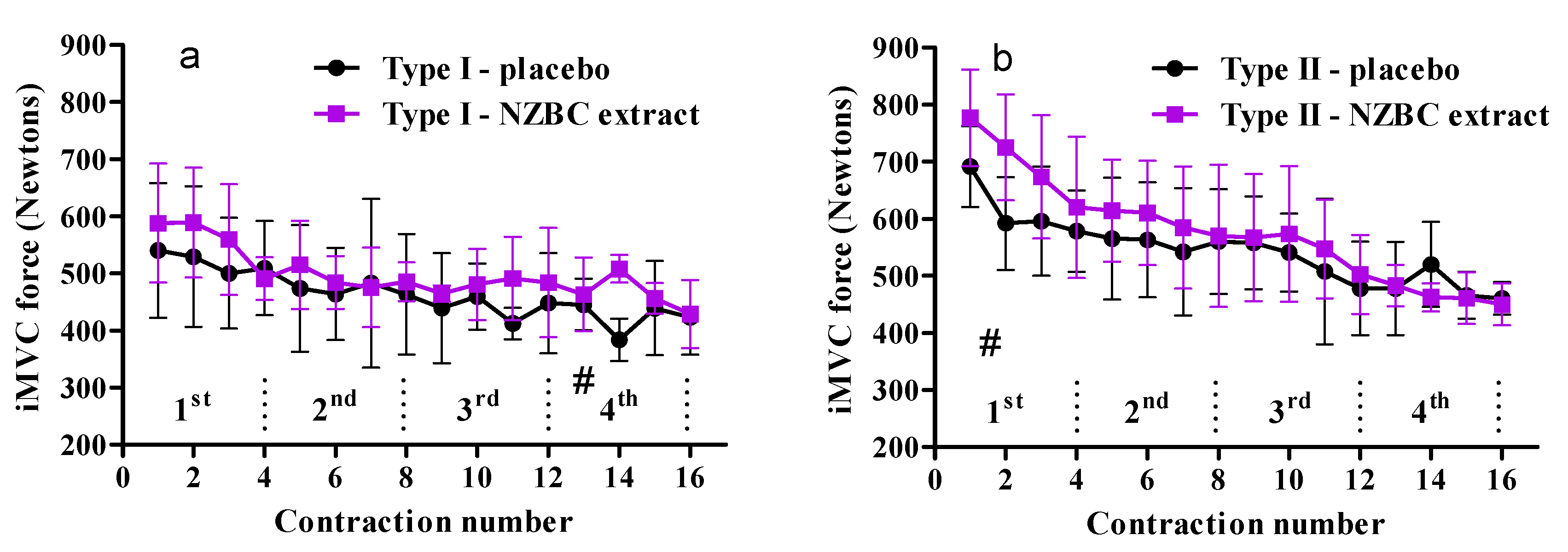 Sports 08 00135 g002