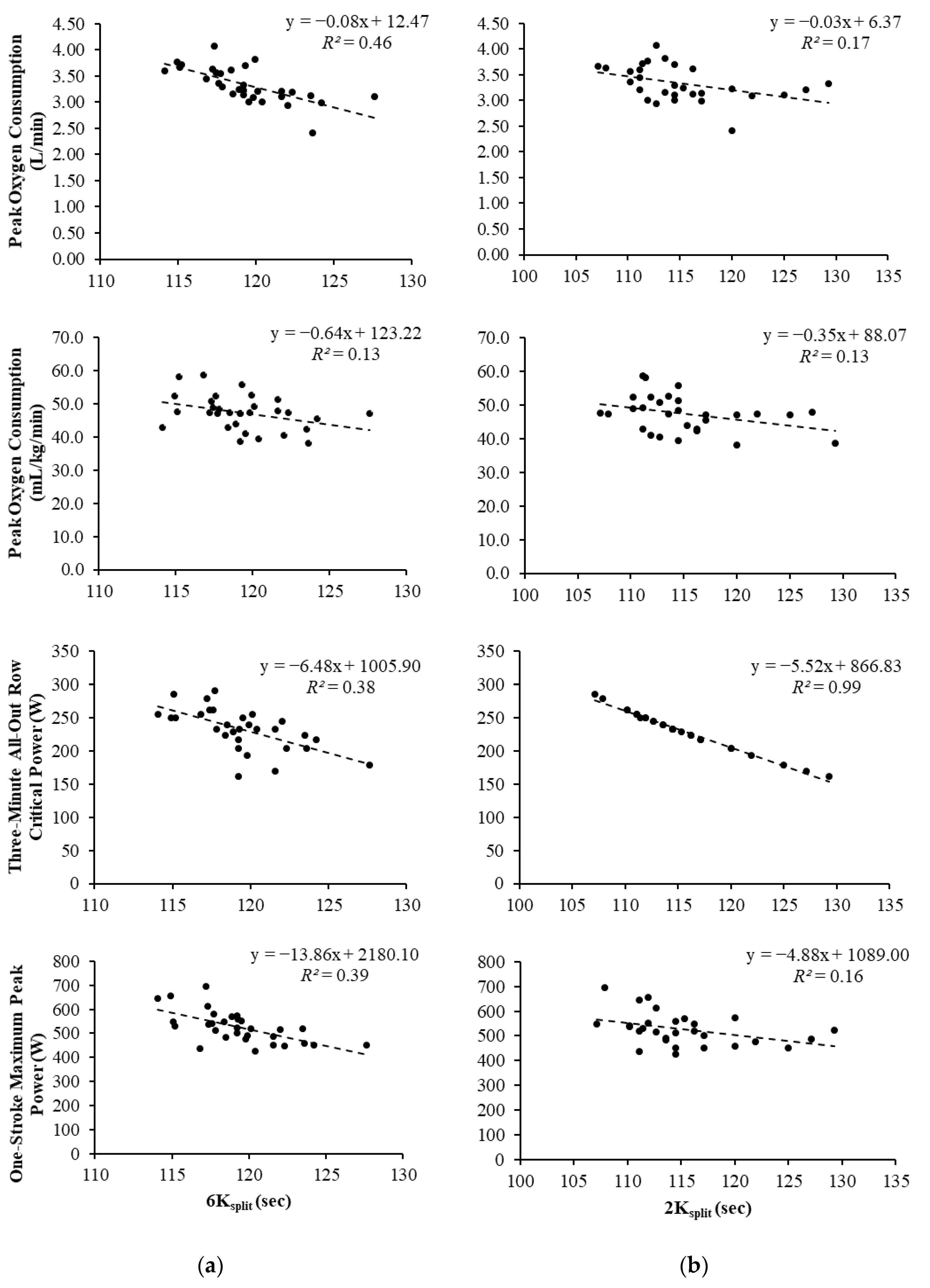 Sports 08 00136 g001