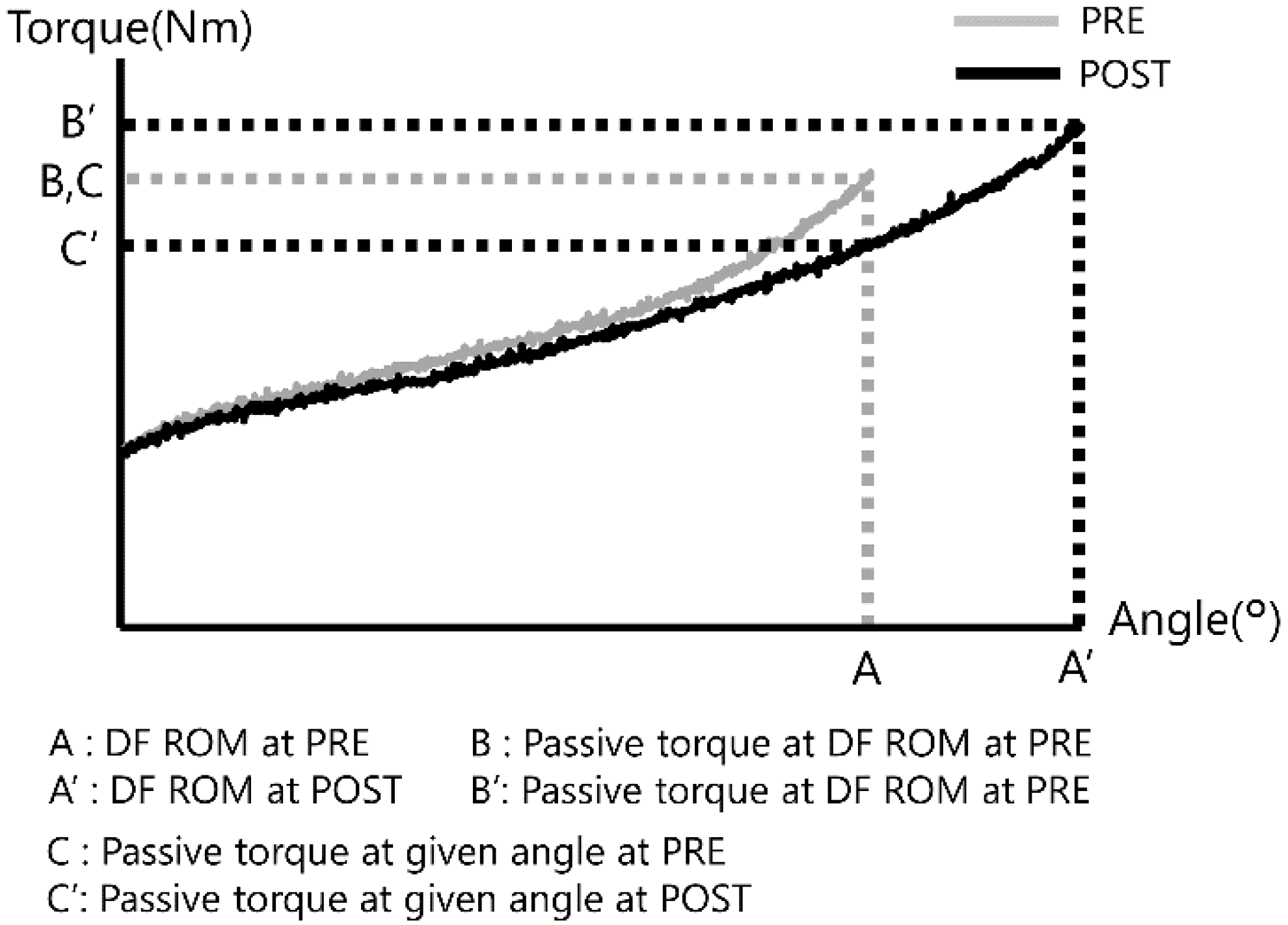 Sports 08 00140 g002