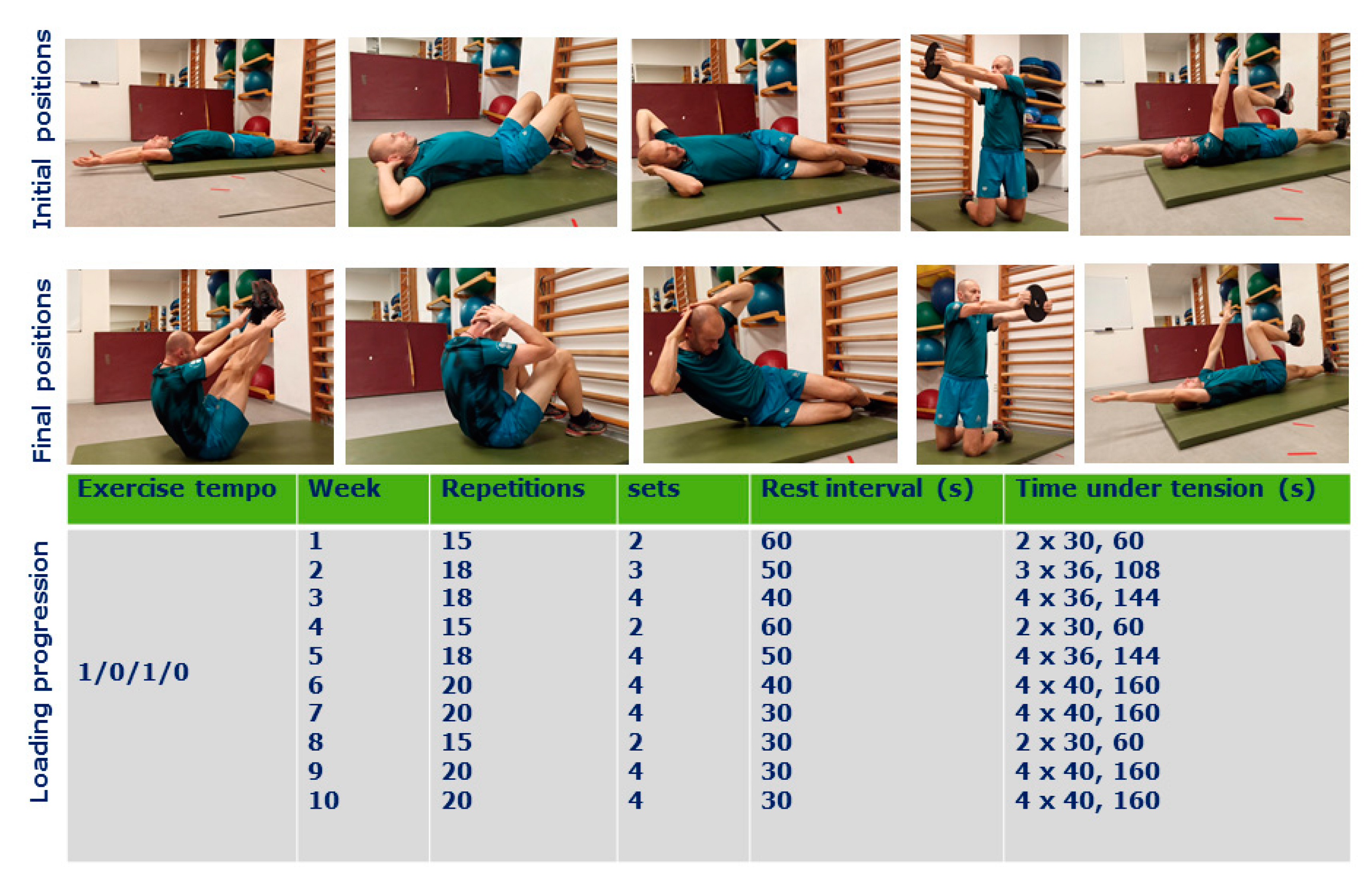 Sports 08 00153 g002