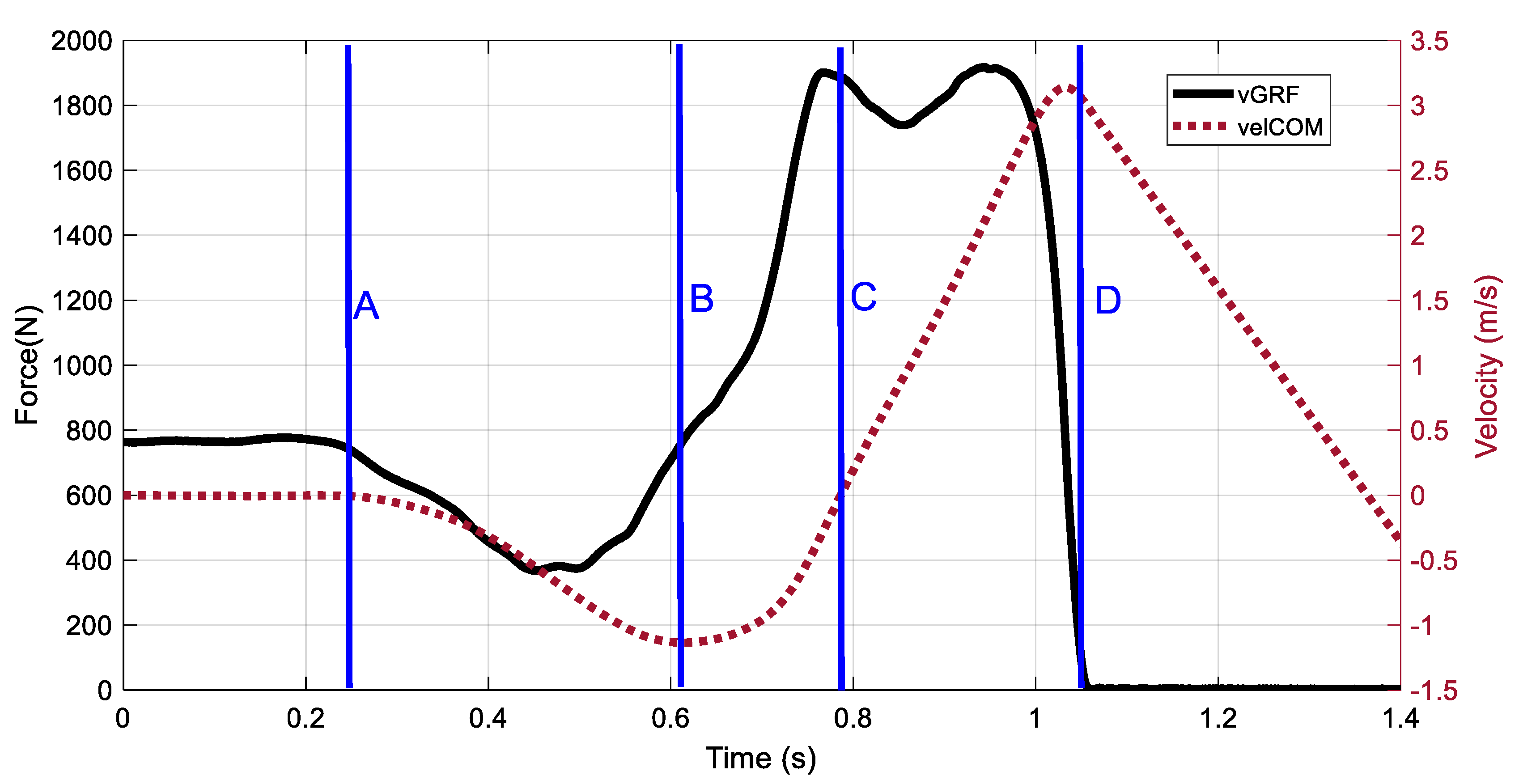 Sports 08 00159 g002