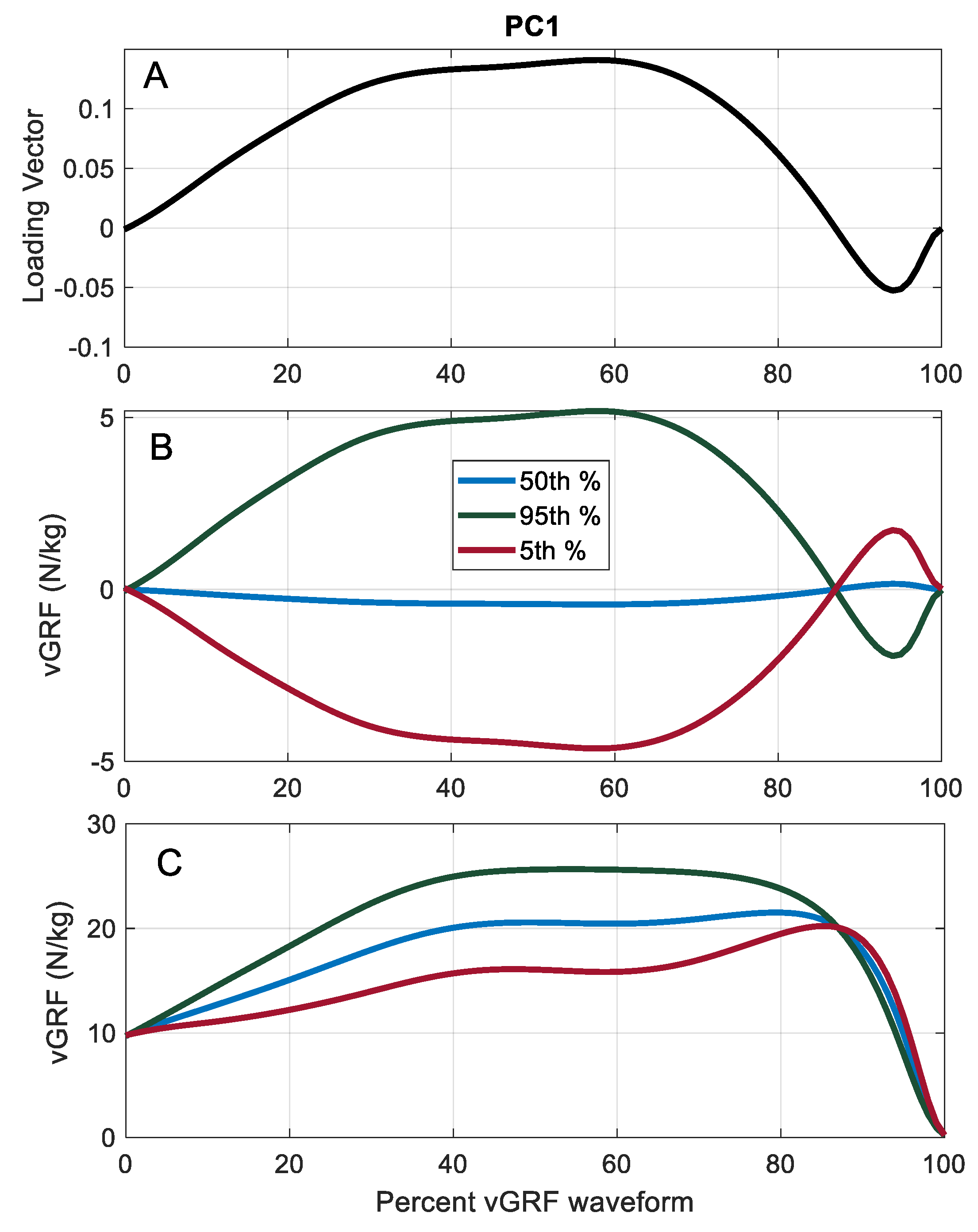 Sports 08 00159 g004