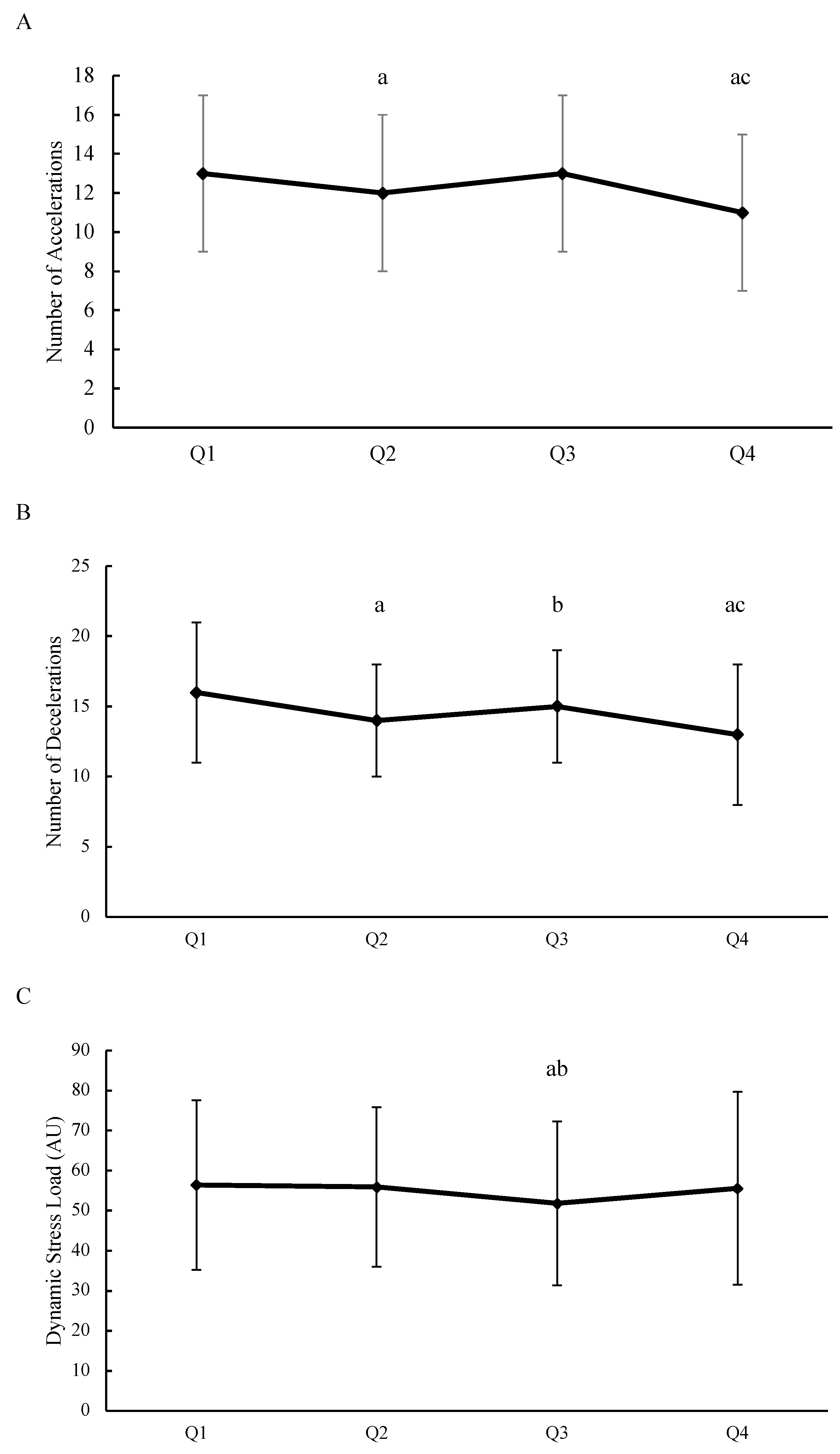 Sports 09 00010 g002
