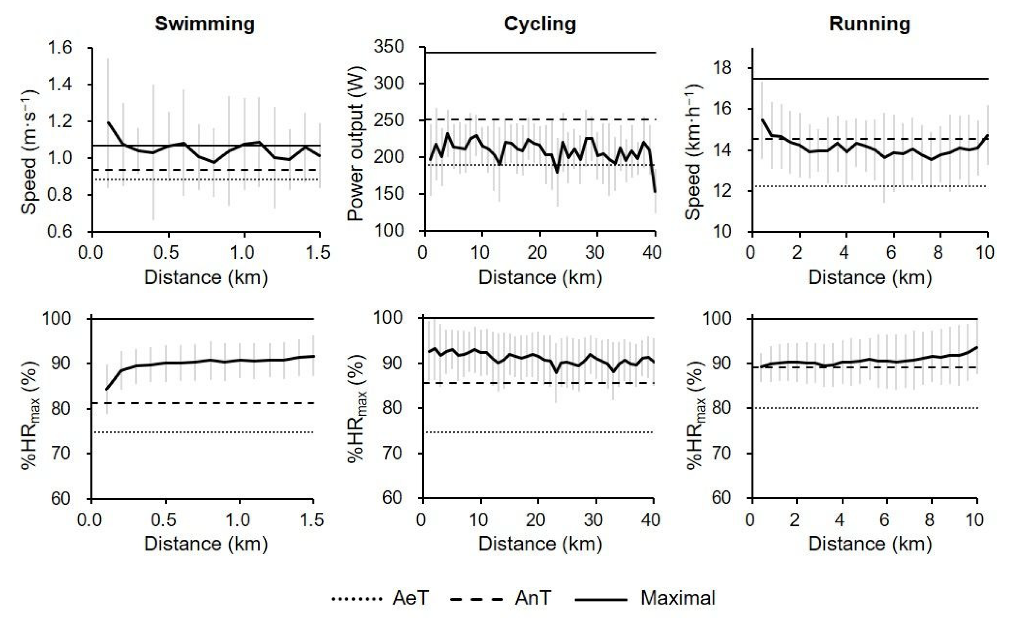 Sports 09 00018 g001