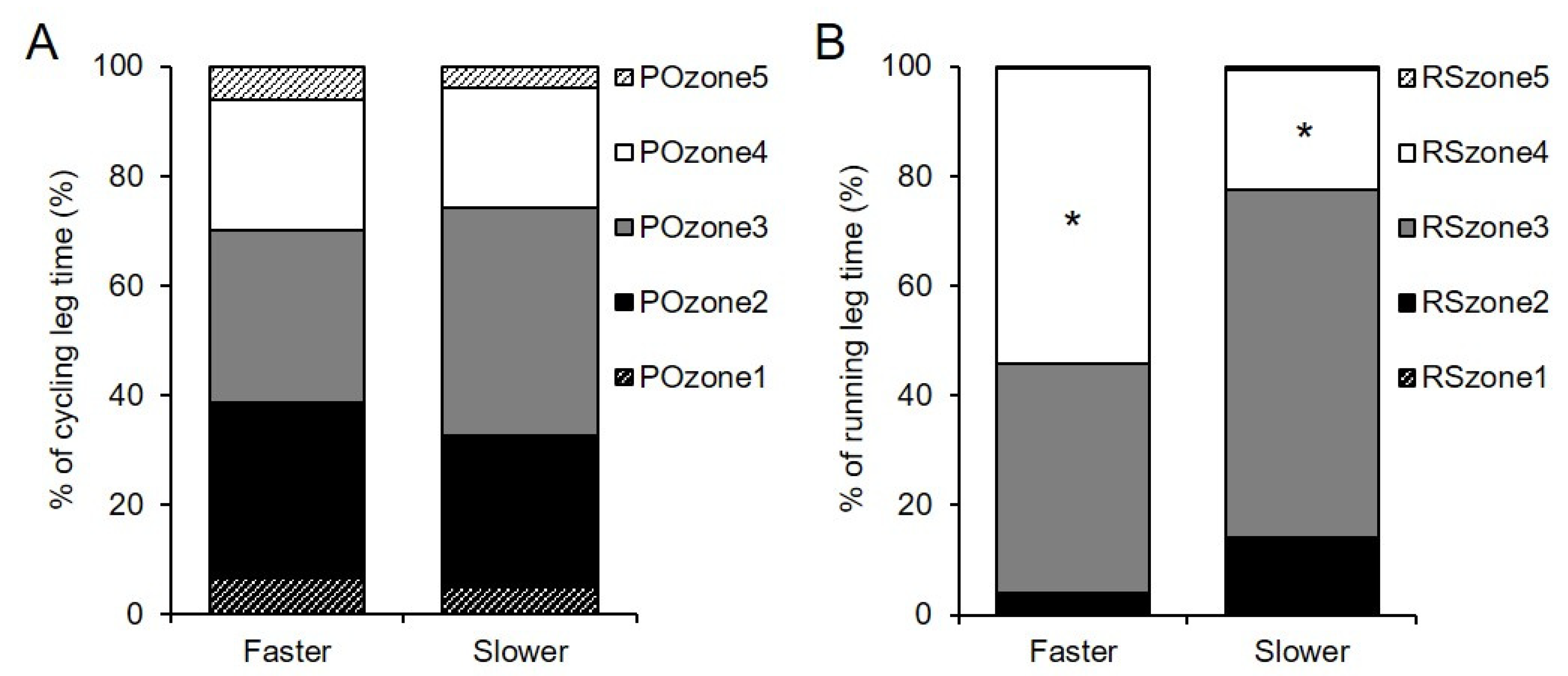 Sports 09 00018 g003