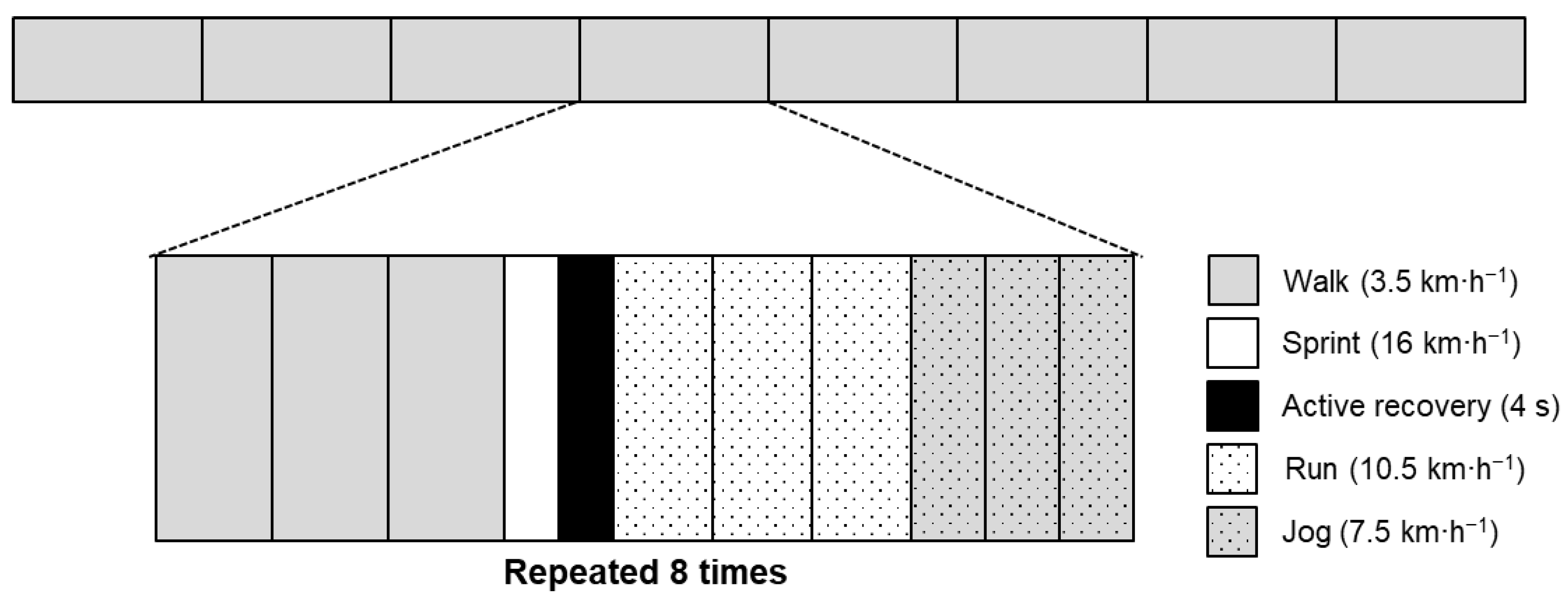 Sports 09 00021 g001