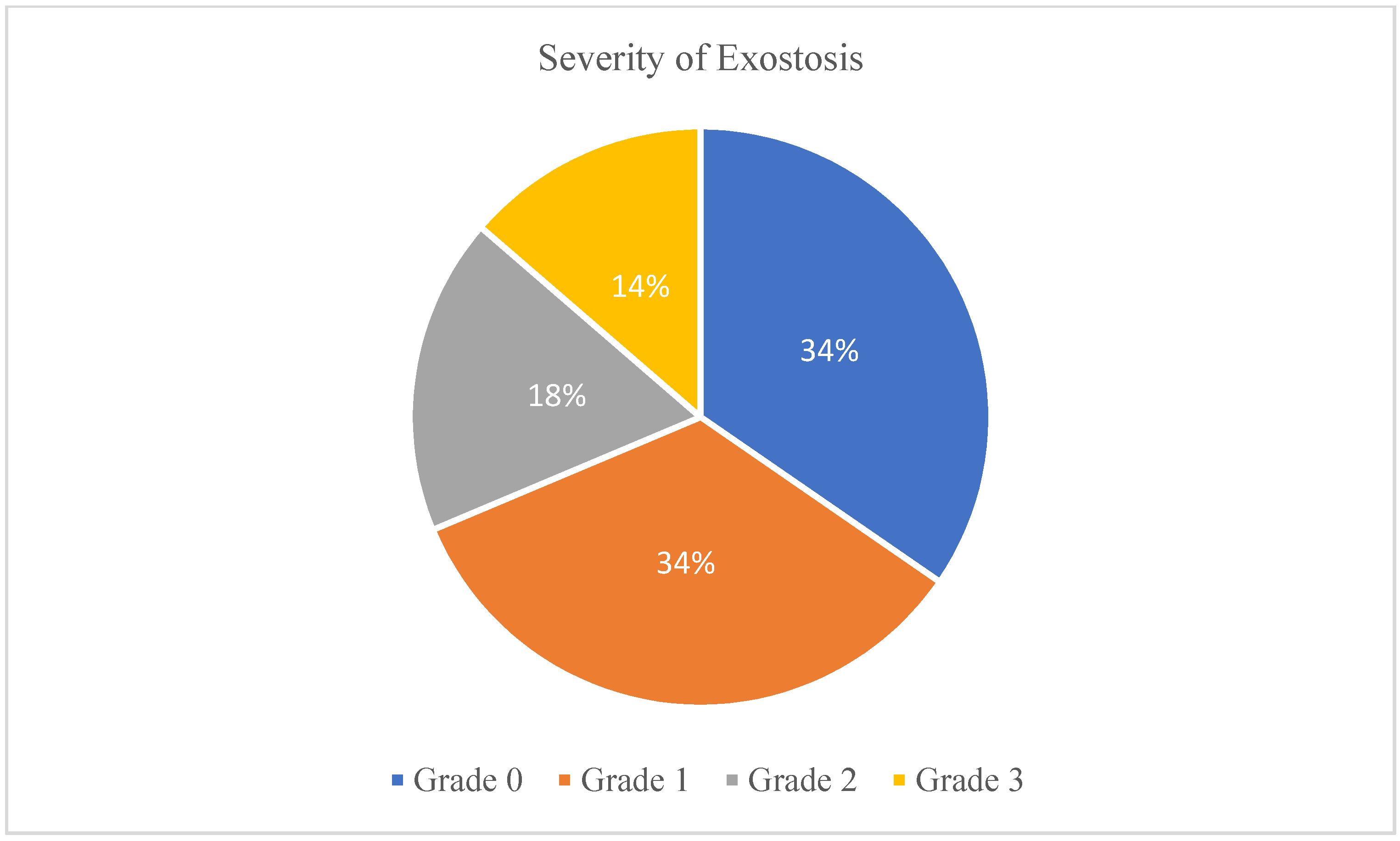 Sports 09 00023 g004